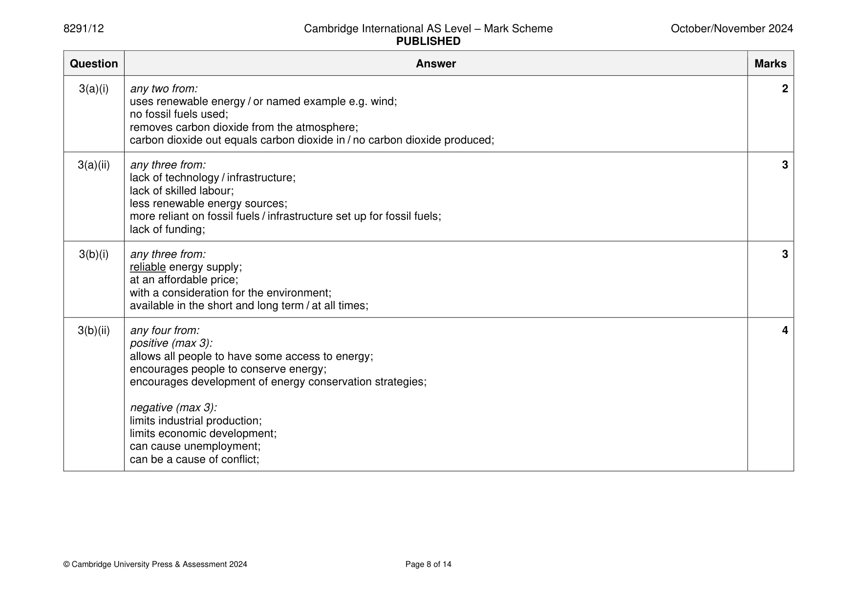 Mark scheme, page 8 of 14