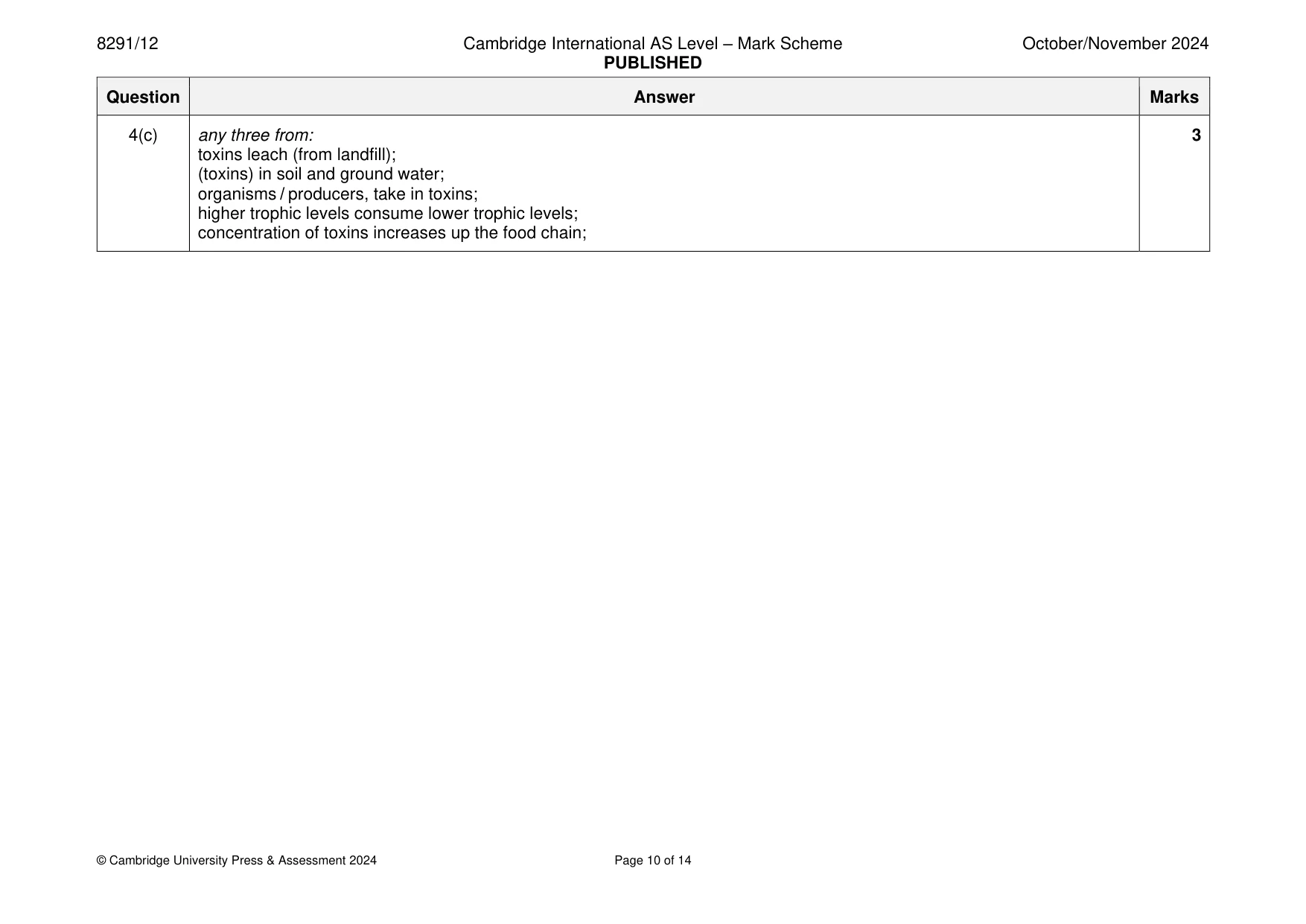 Mark scheme, page 10 of 14