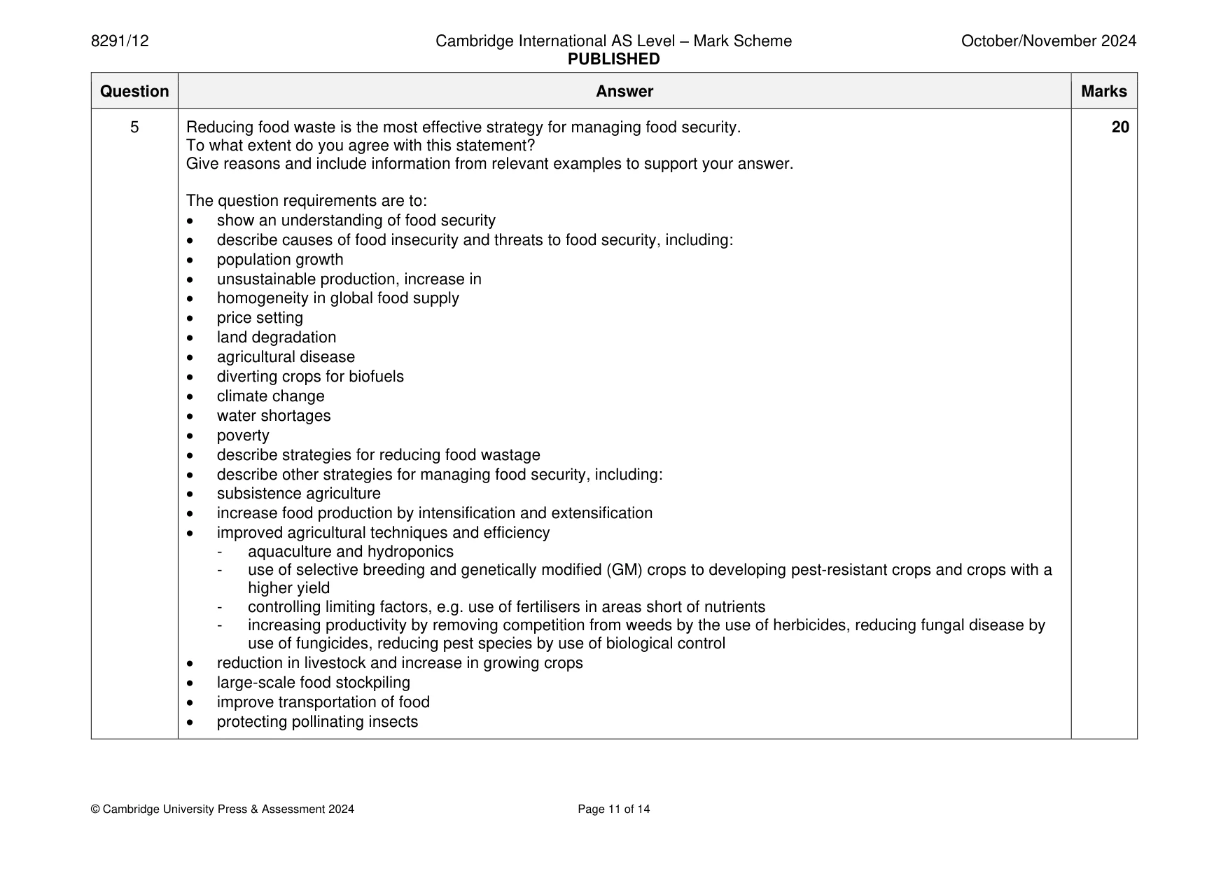 Mark scheme, page 11 of 14