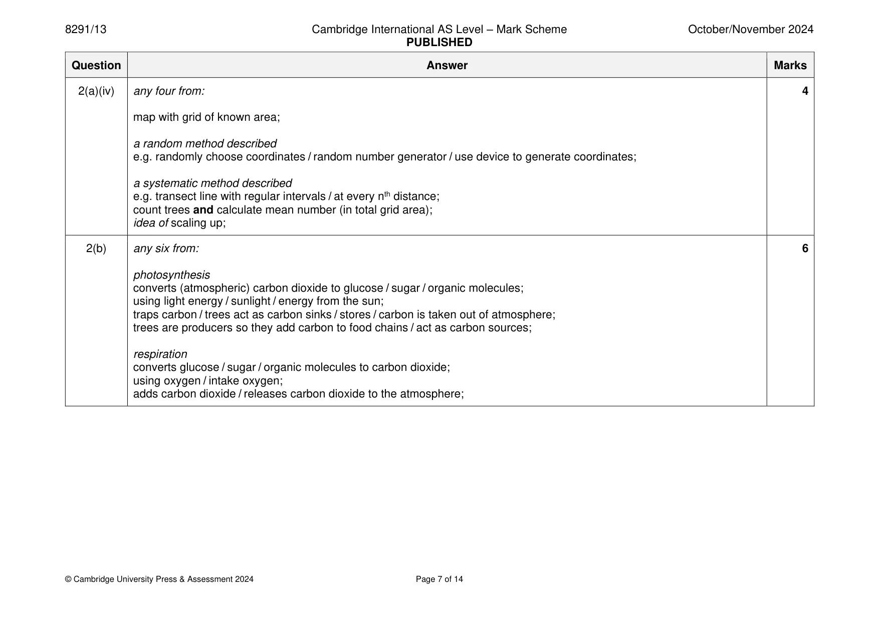 Mark scheme, page 7 of 14