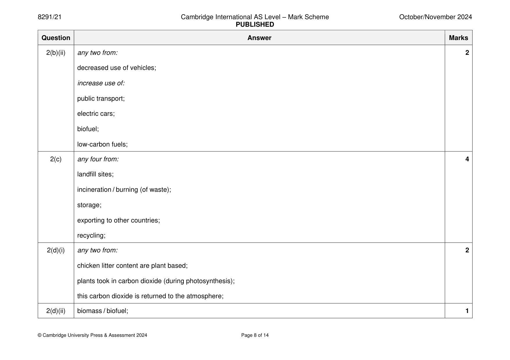 Mark scheme, page 8 of 14