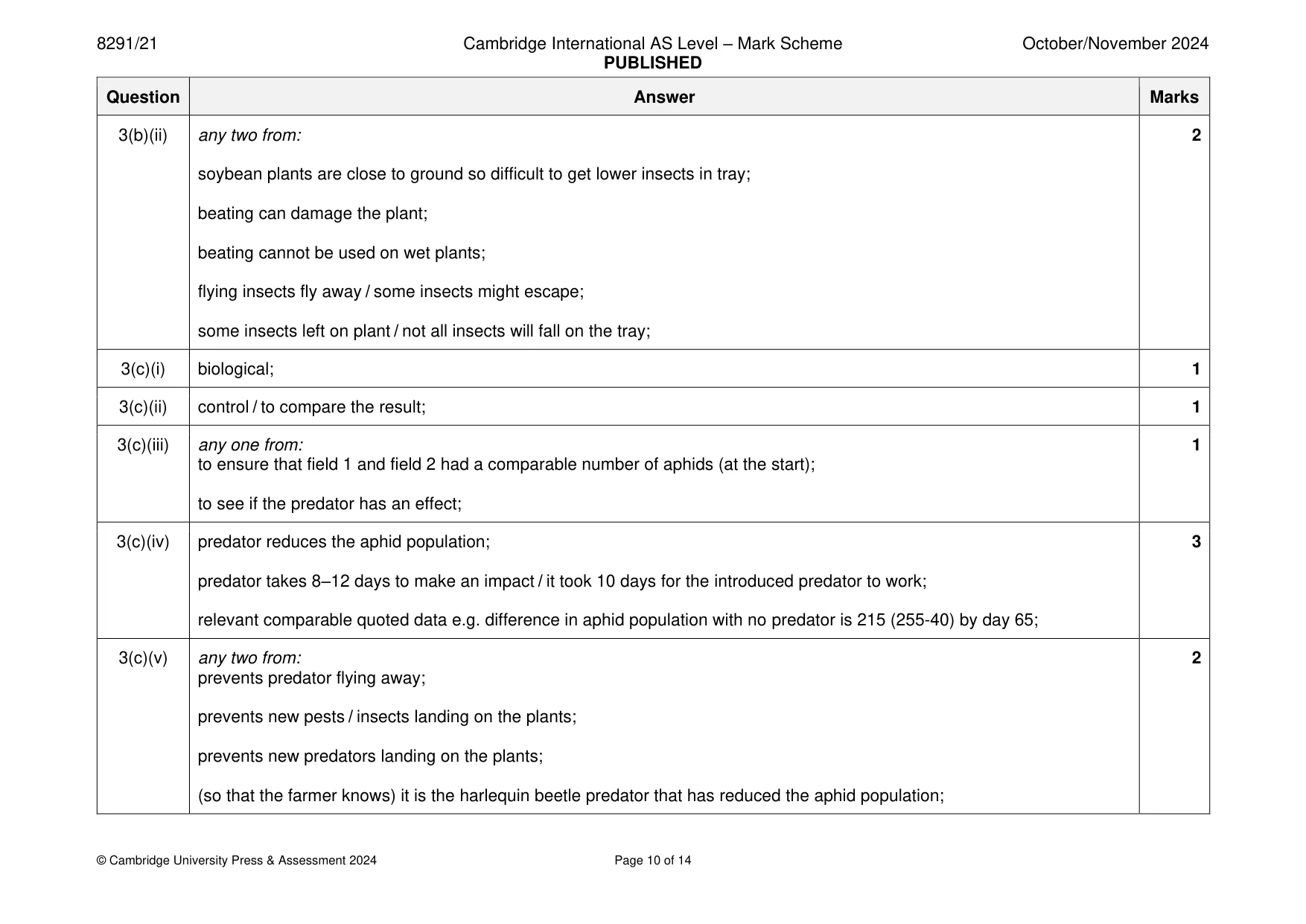 Mark scheme, page 10 of 14