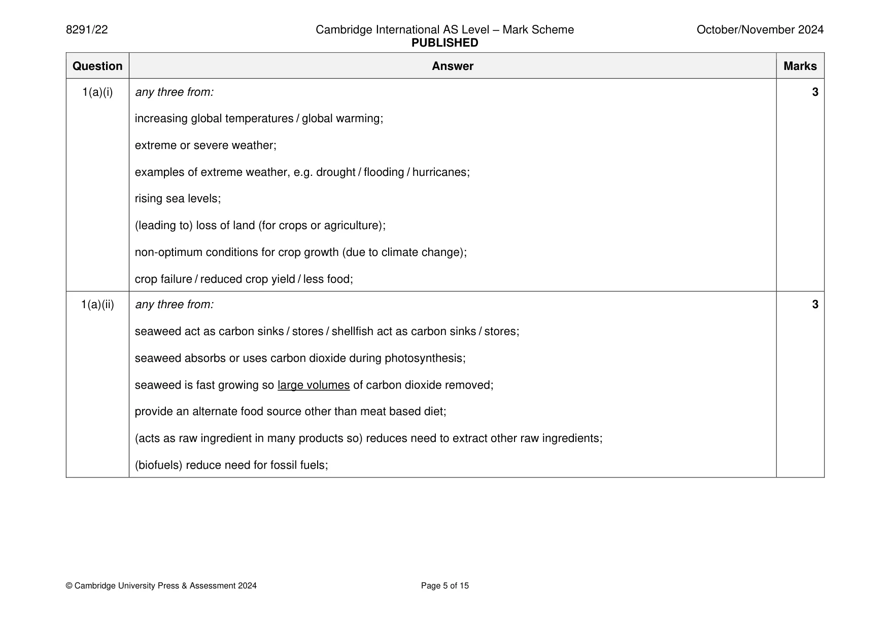 Mark scheme, page 5 of 15