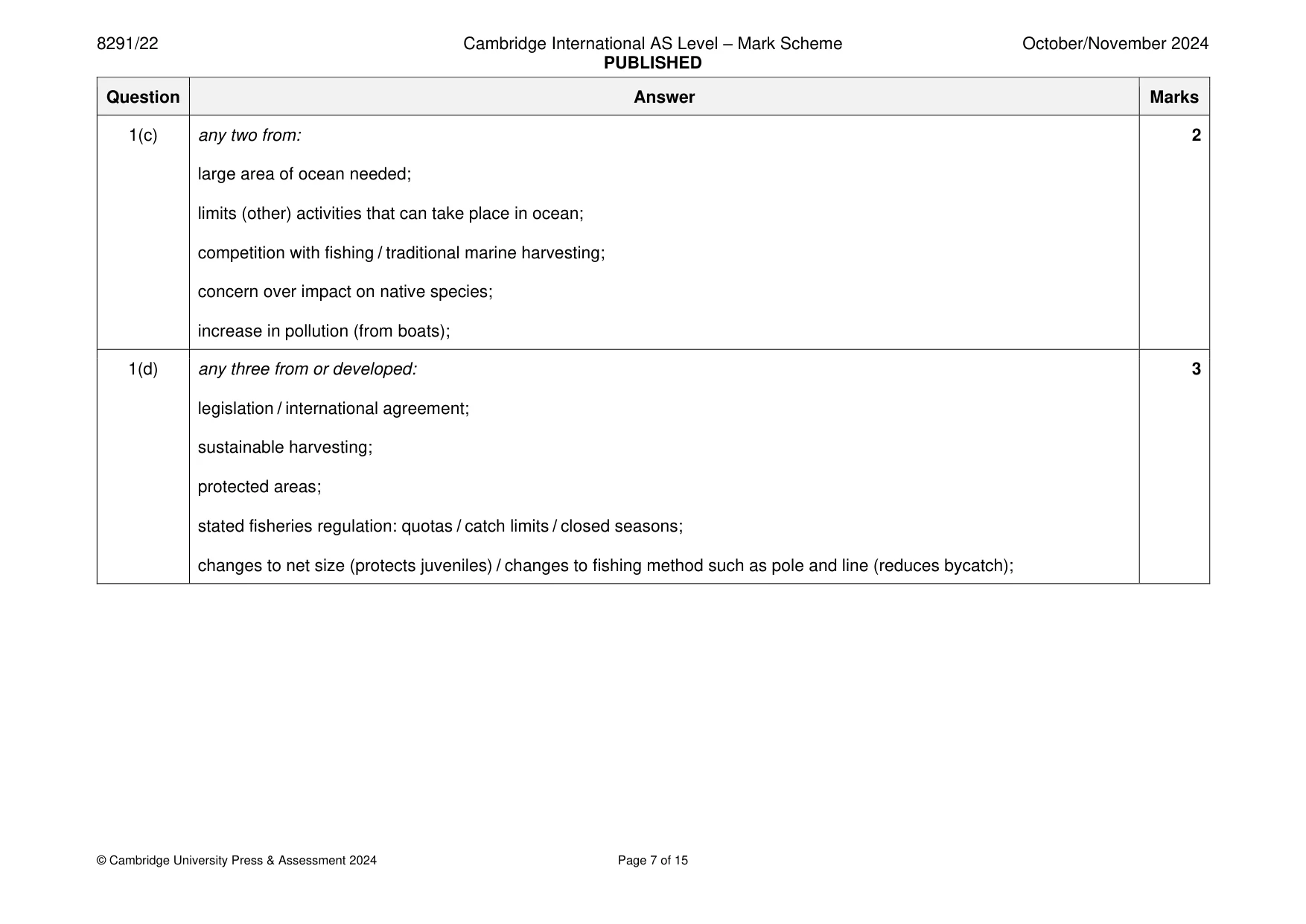 Mark scheme, page 7 of 15