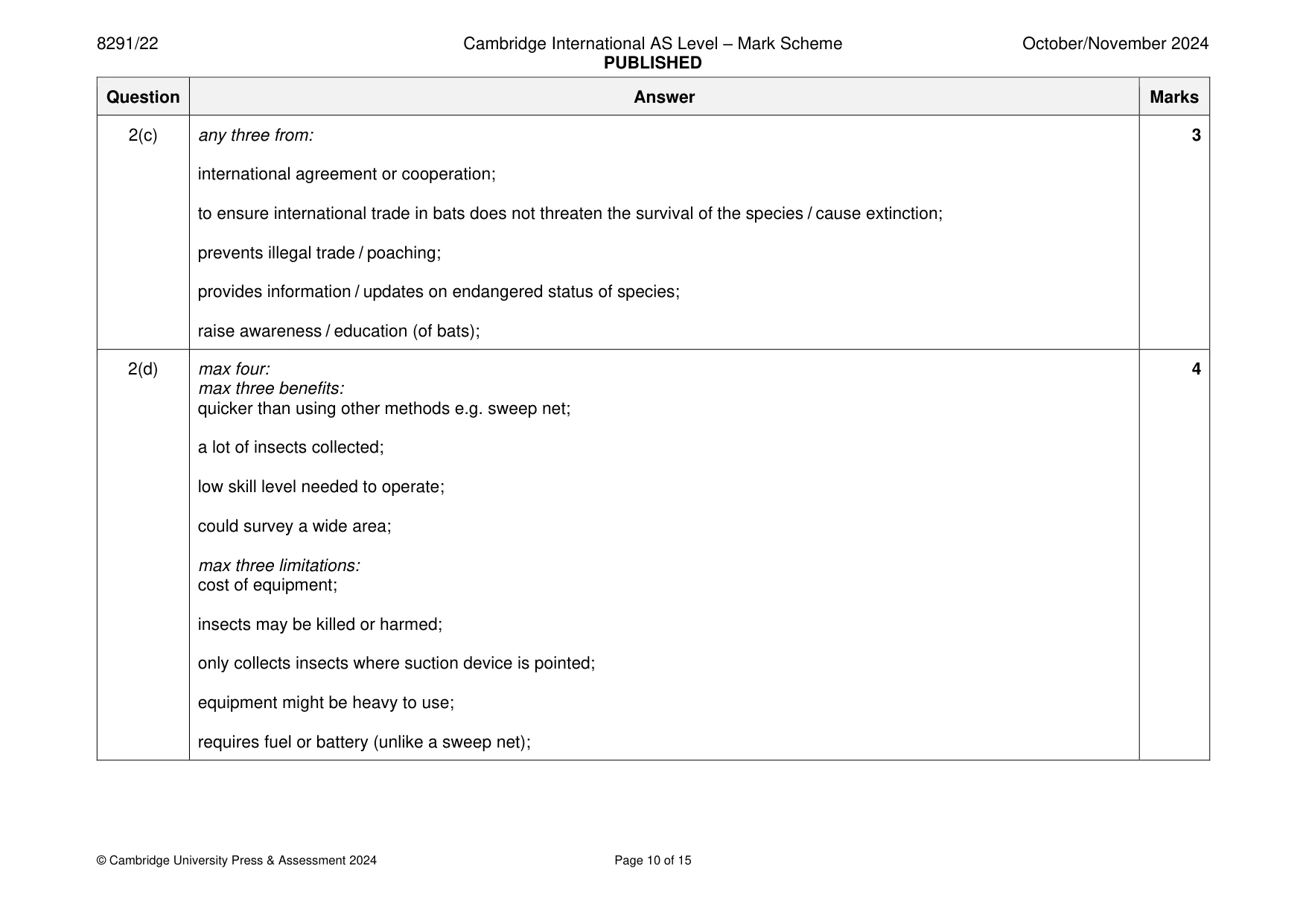 Mark scheme, page 10 of 15