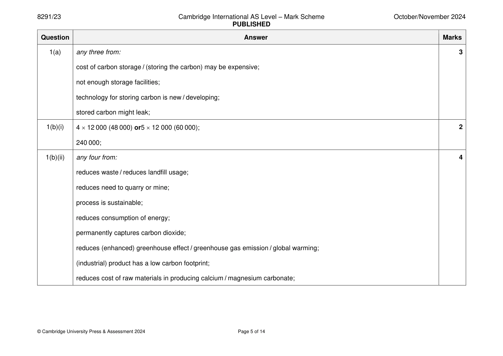 Mark scheme, page 5 of 14