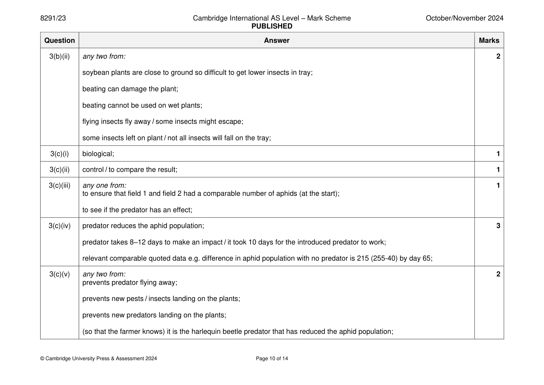 Mark scheme, page 10 of 14