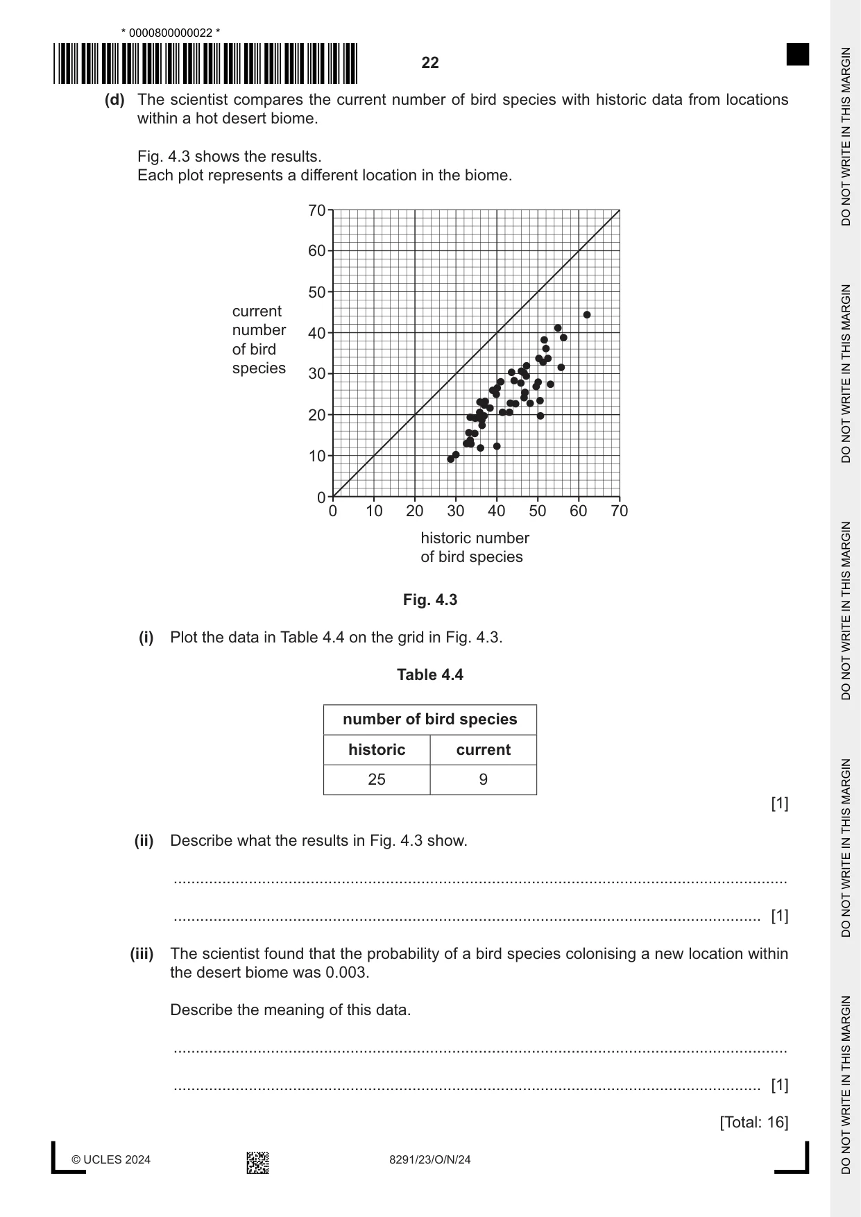 Cambridge A Level Environmental Management (AS only) 8291 2024 Oct/Nov Paper 2 · Variant 3 question paper, page 22 of 24