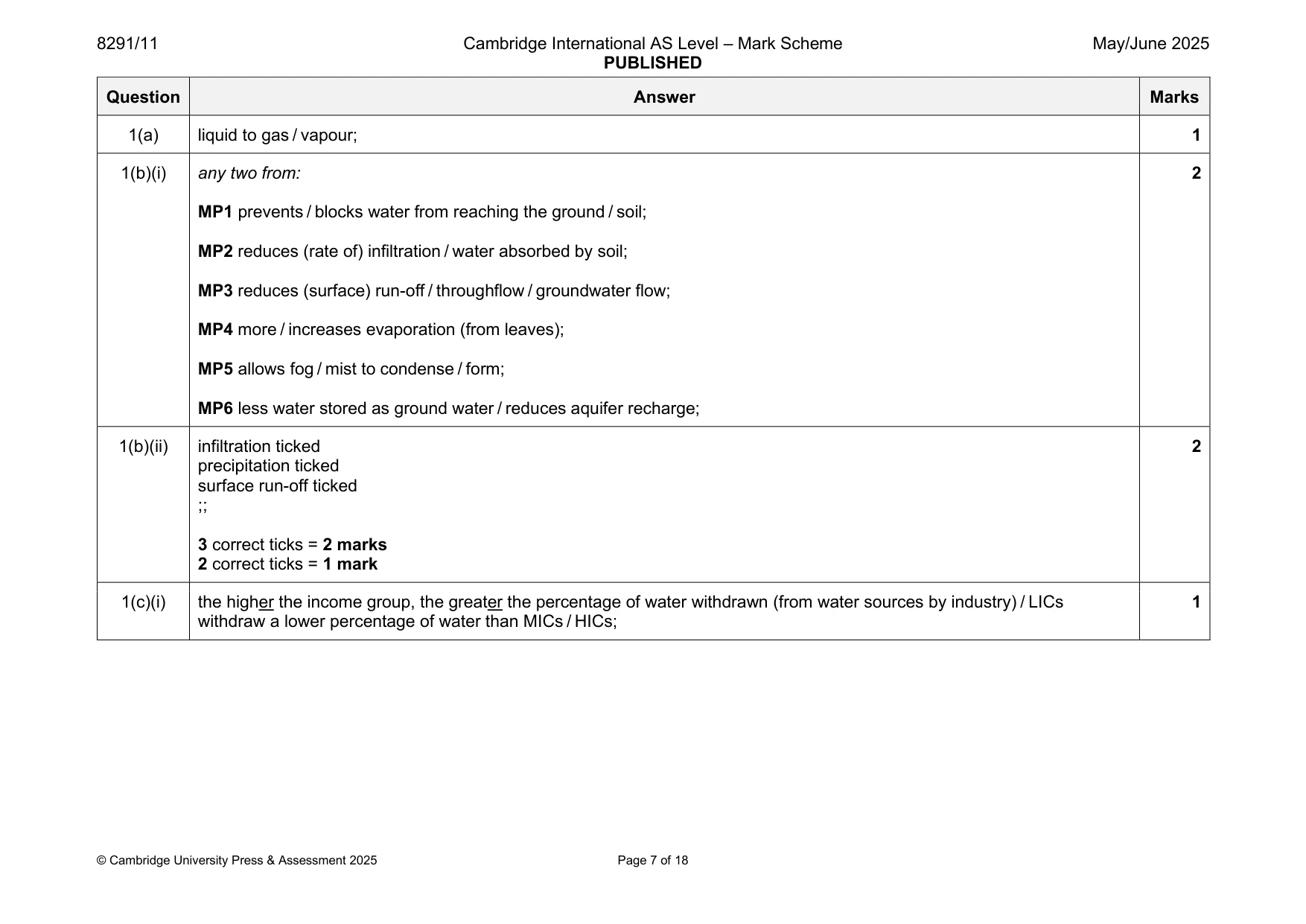 Mark scheme, page 7 of 18