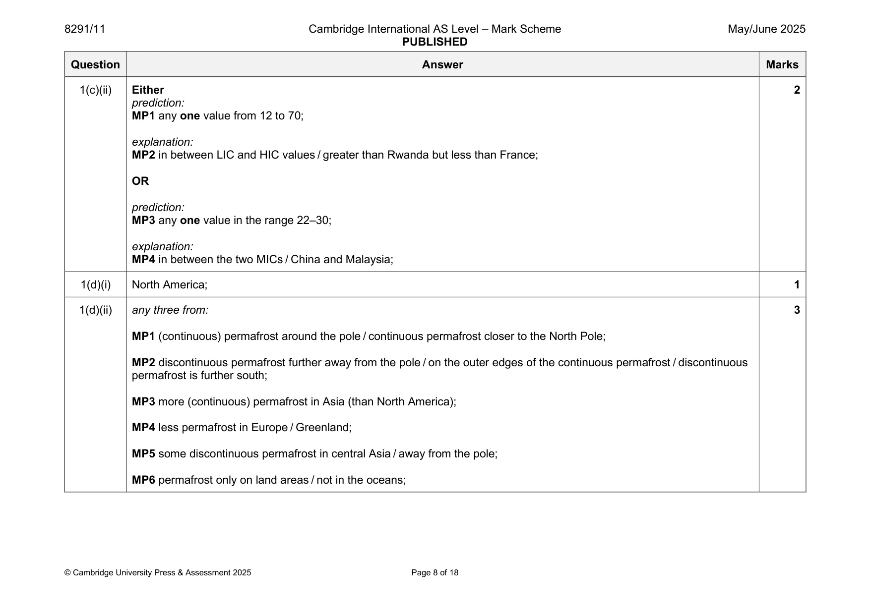 Mark scheme, page 8 of 18