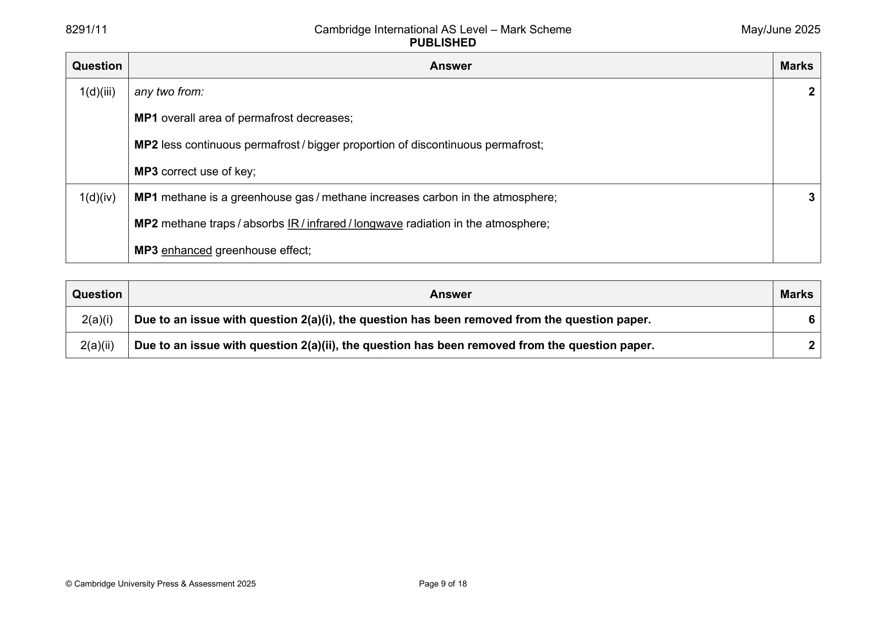 Mark scheme, page 9 of 18