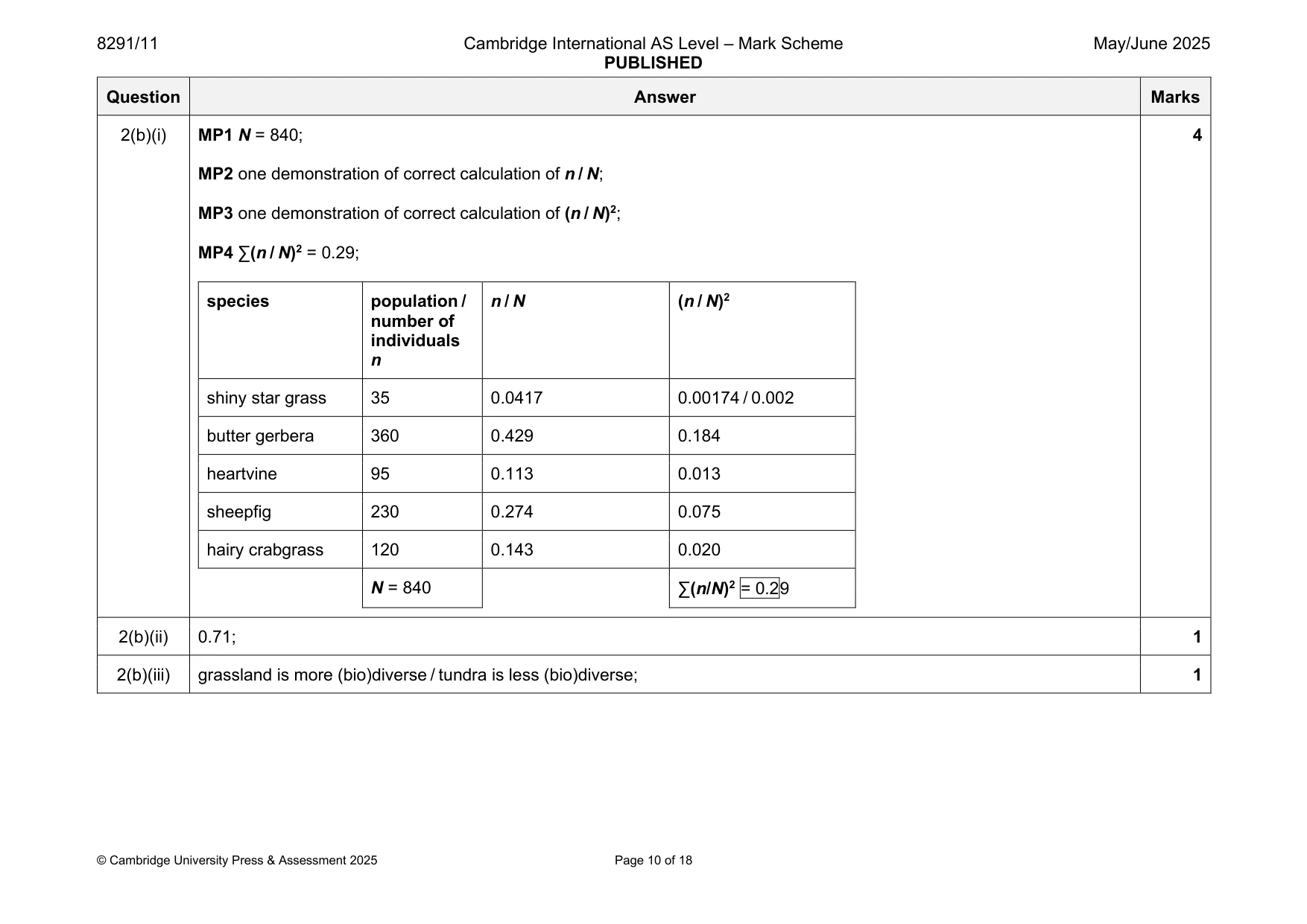 Mark scheme, page 10 of 18