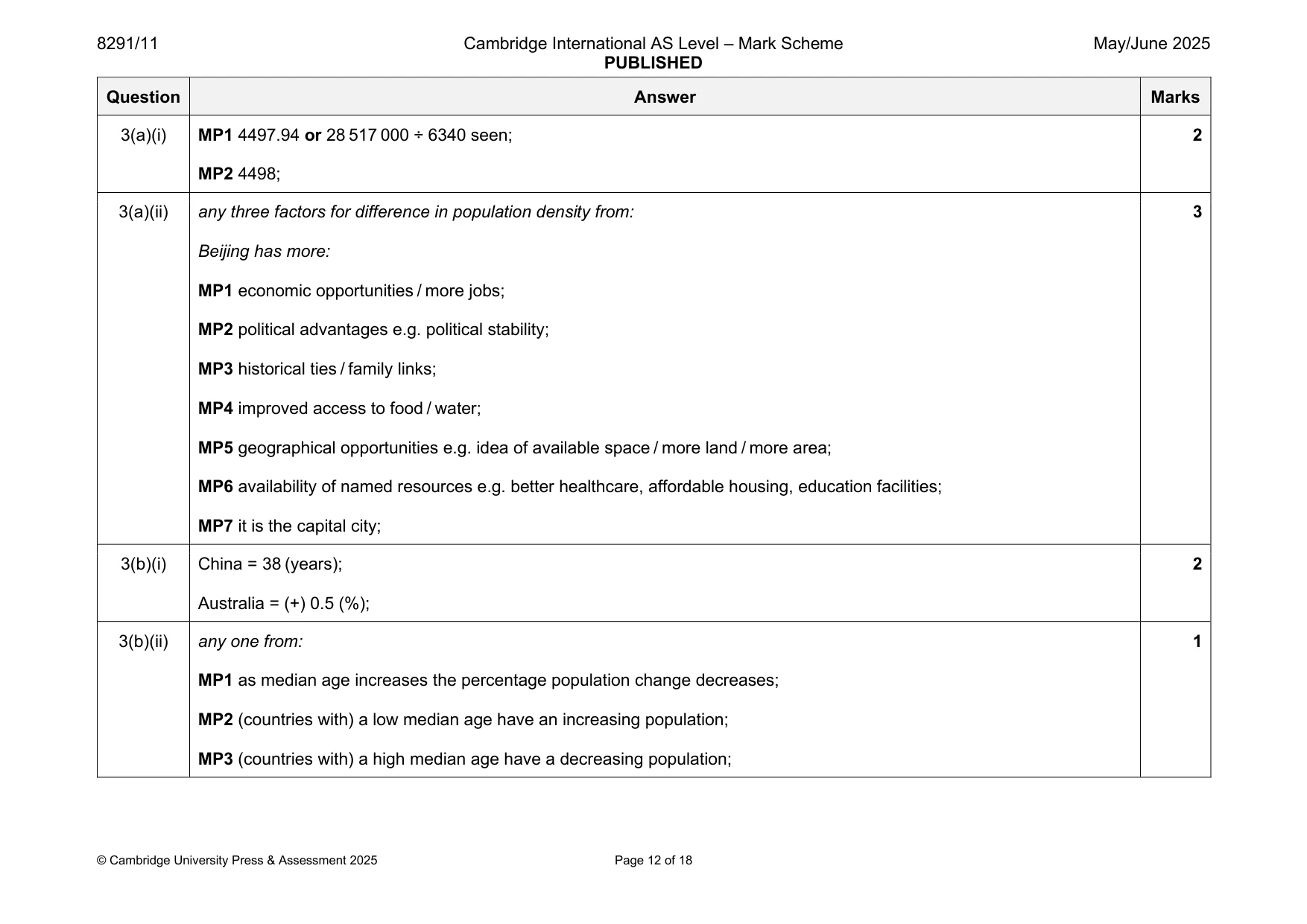 Mark scheme, page 12 of 18