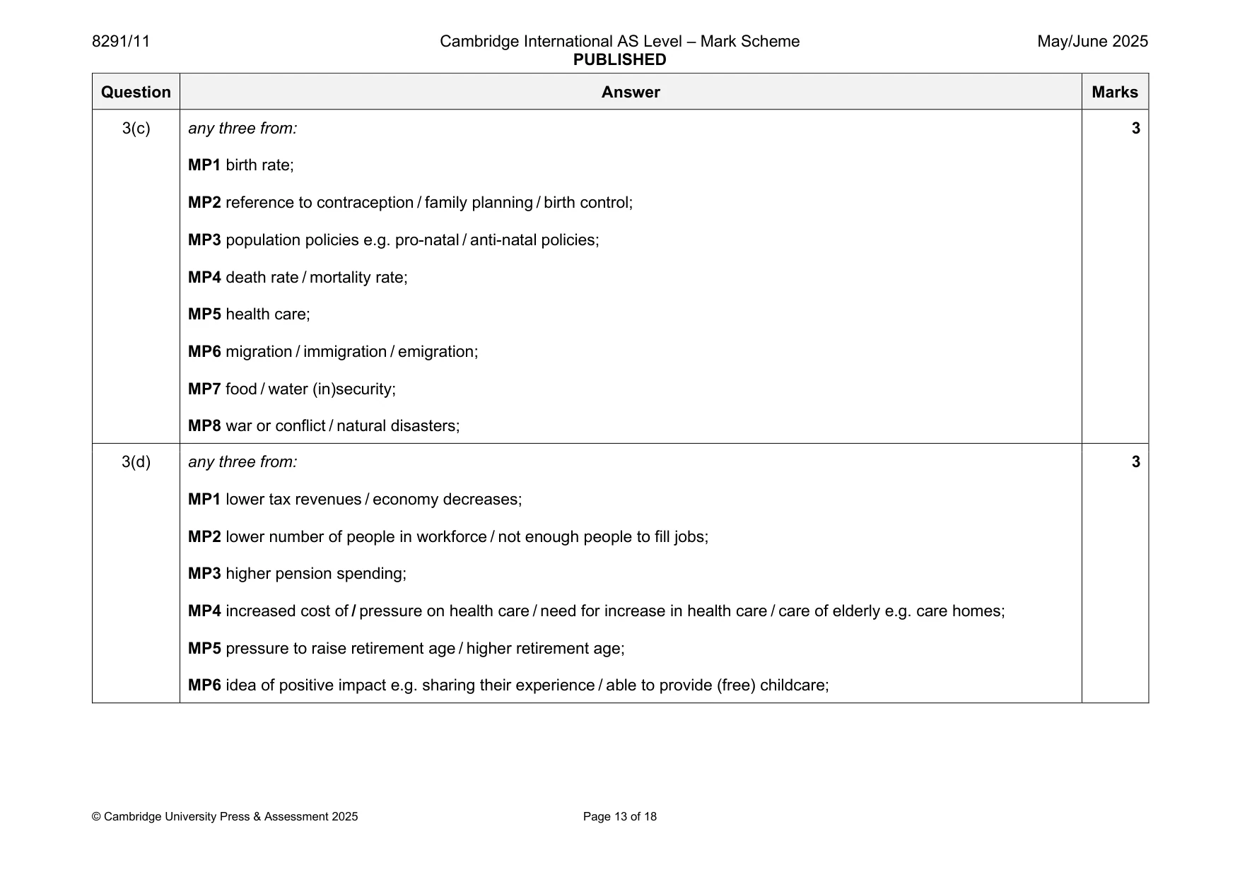 Mark scheme, page 13 of 18