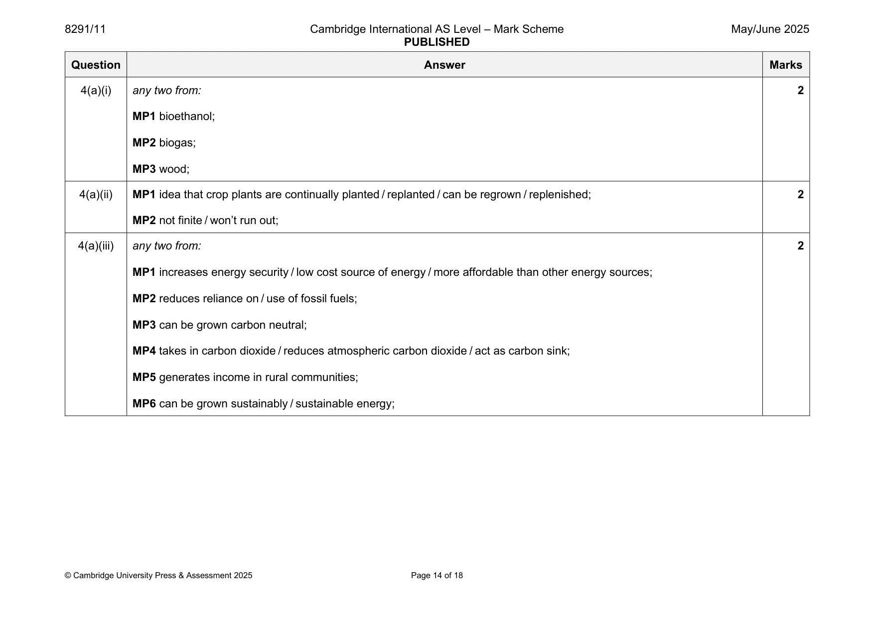 Mark scheme, page 14 of 18