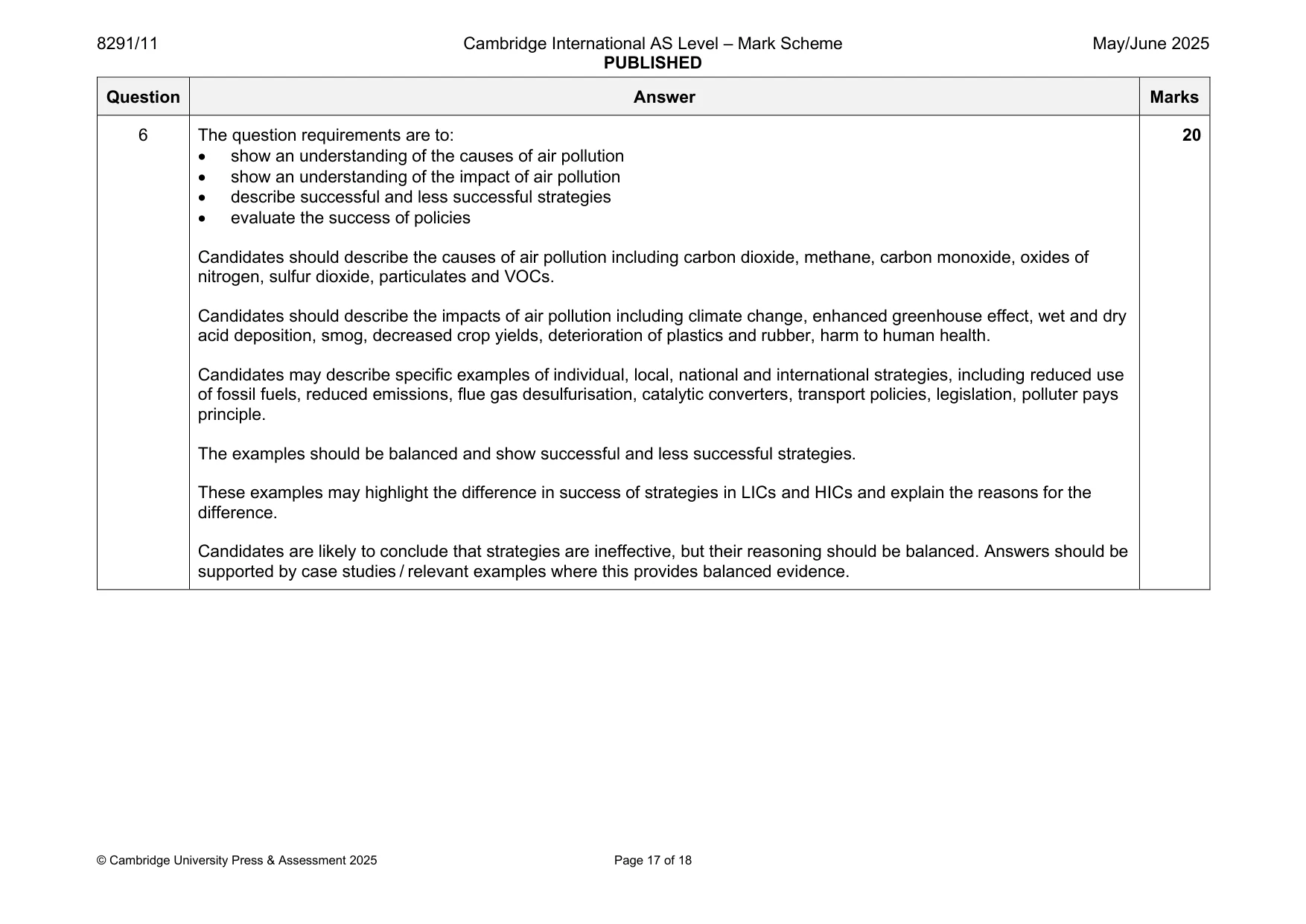 Mark scheme, page 17 of 18