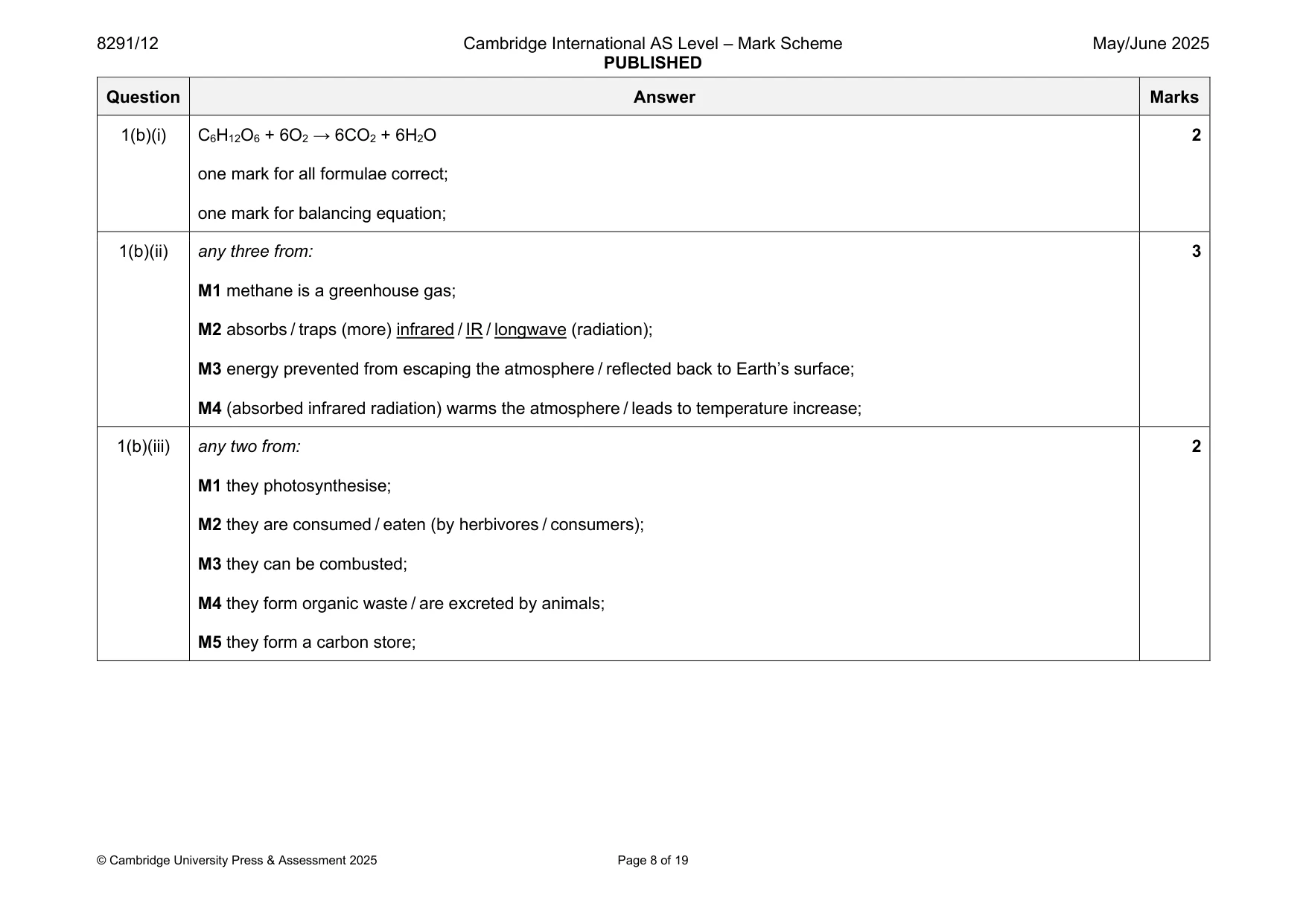 Mark scheme, page 8 of 19