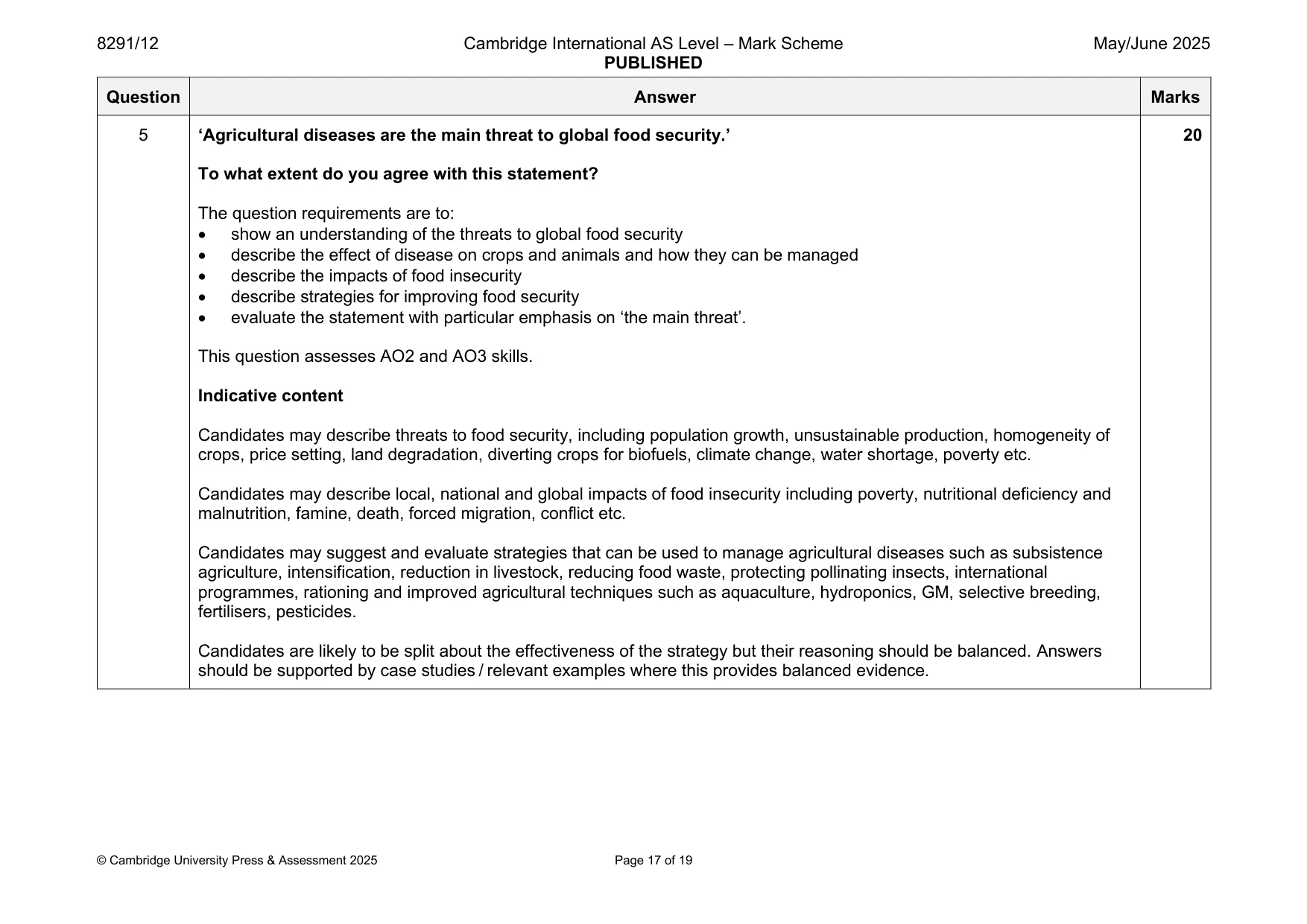 Mark scheme, page 17 of 19