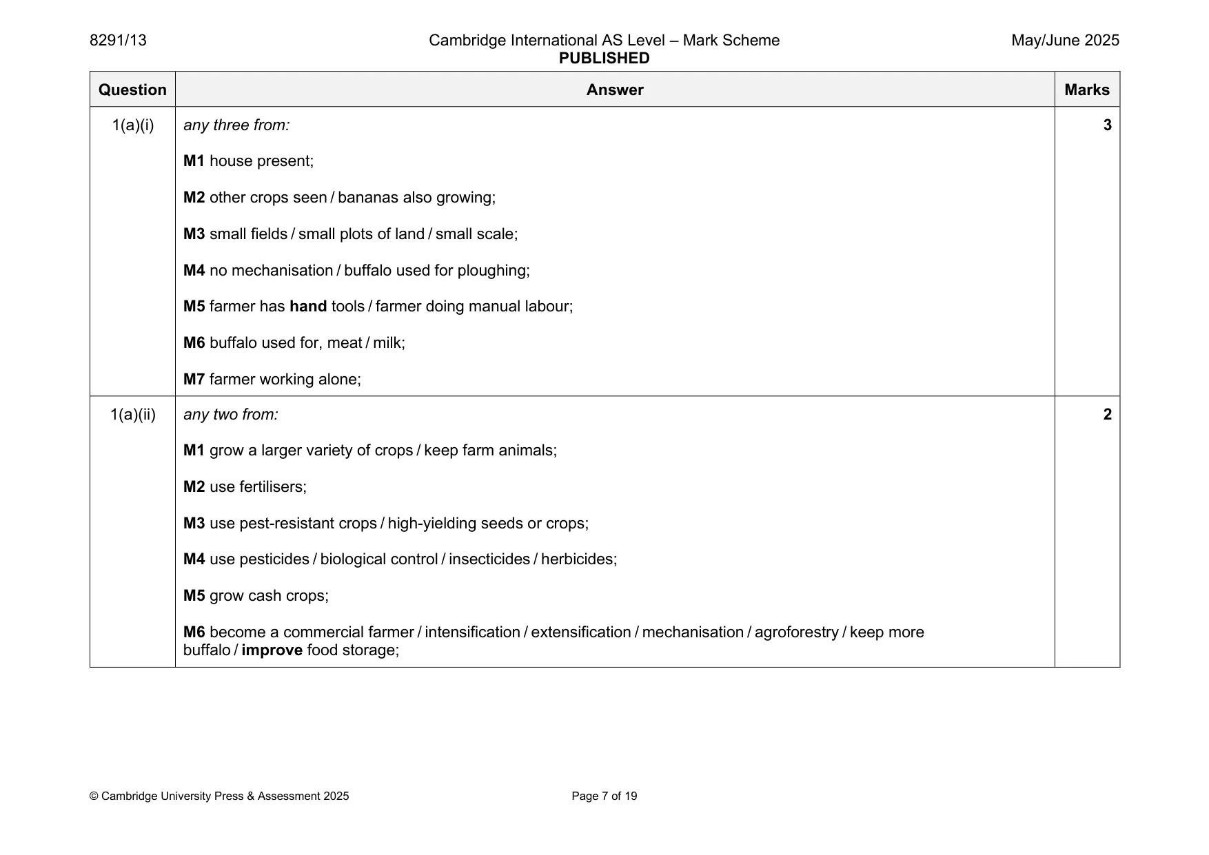 Mark scheme, page 7 of 19