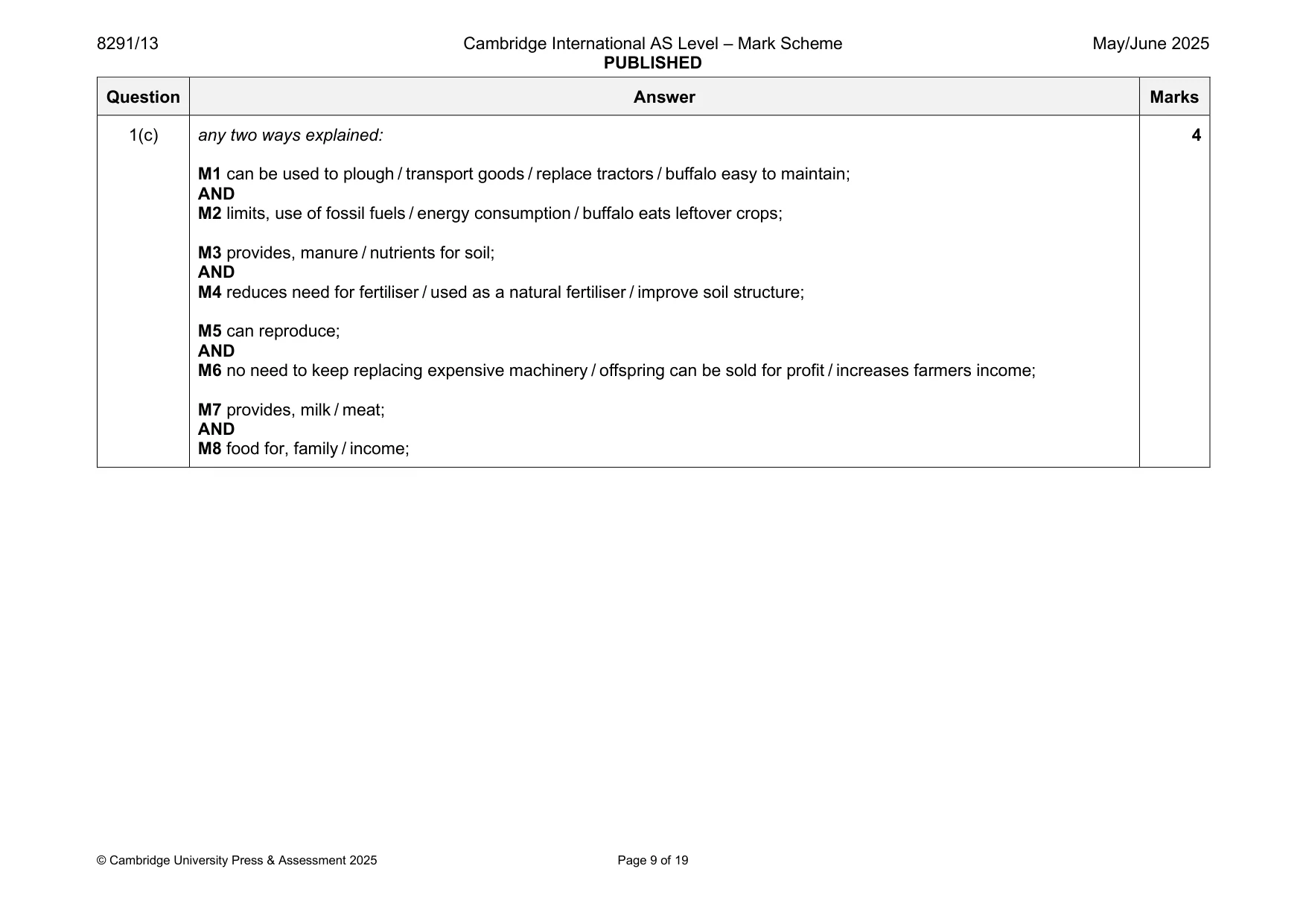 Mark scheme, page 9 of 19