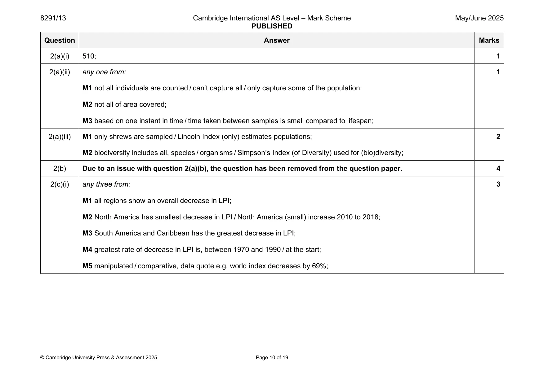 Mark scheme, page 10 of 19