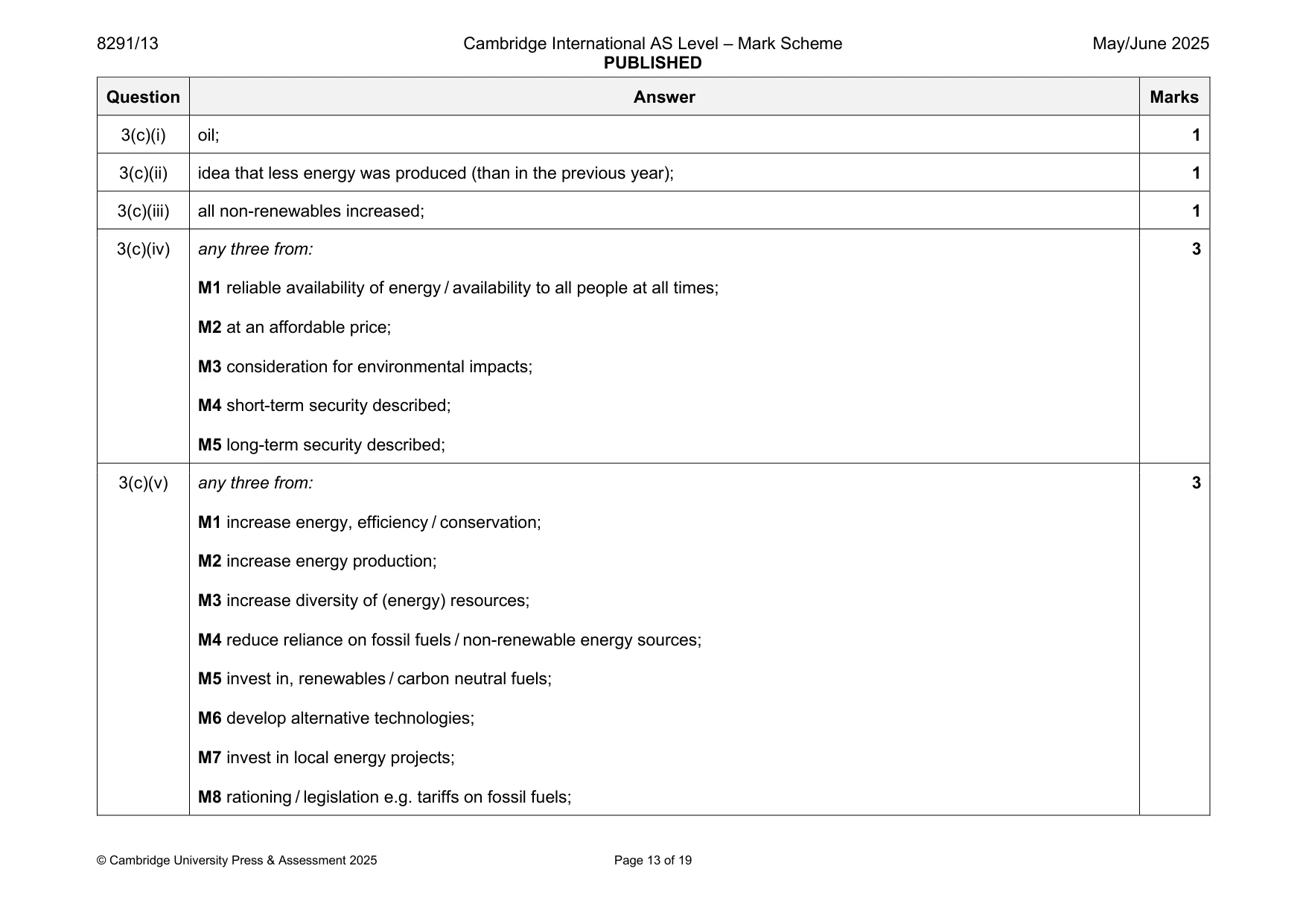 Mark scheme, page 13 of 19