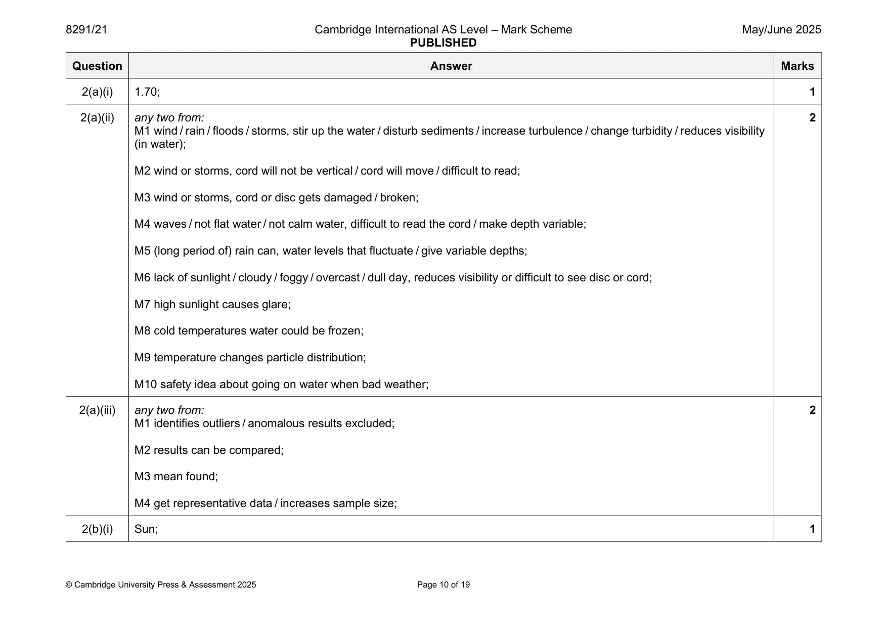 Mark scheme, page 10 of 19