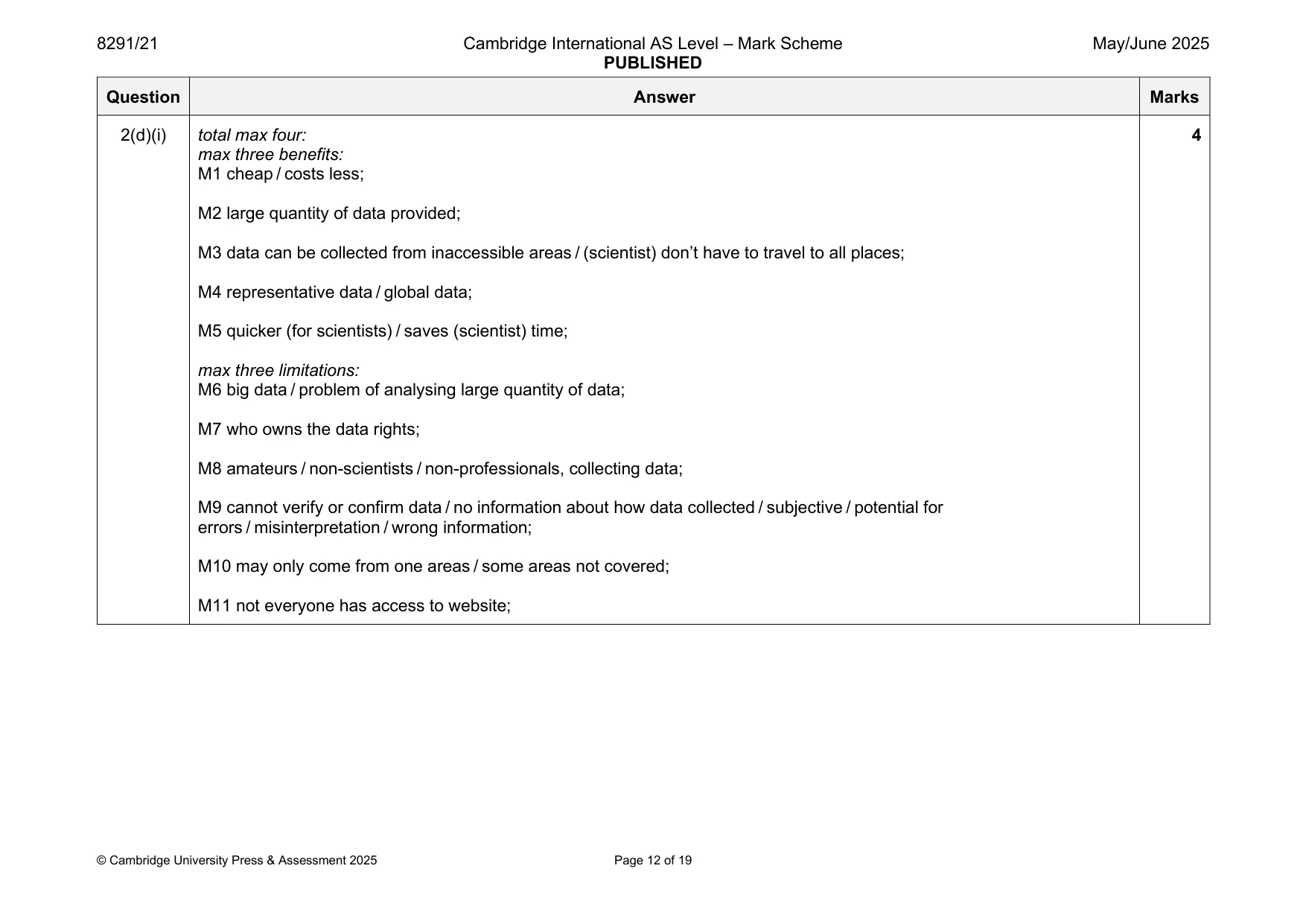 Mark scheme, page 12 of 19