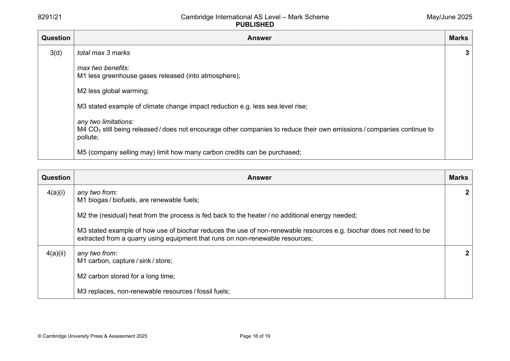 Mark scheme, page 16 of 19