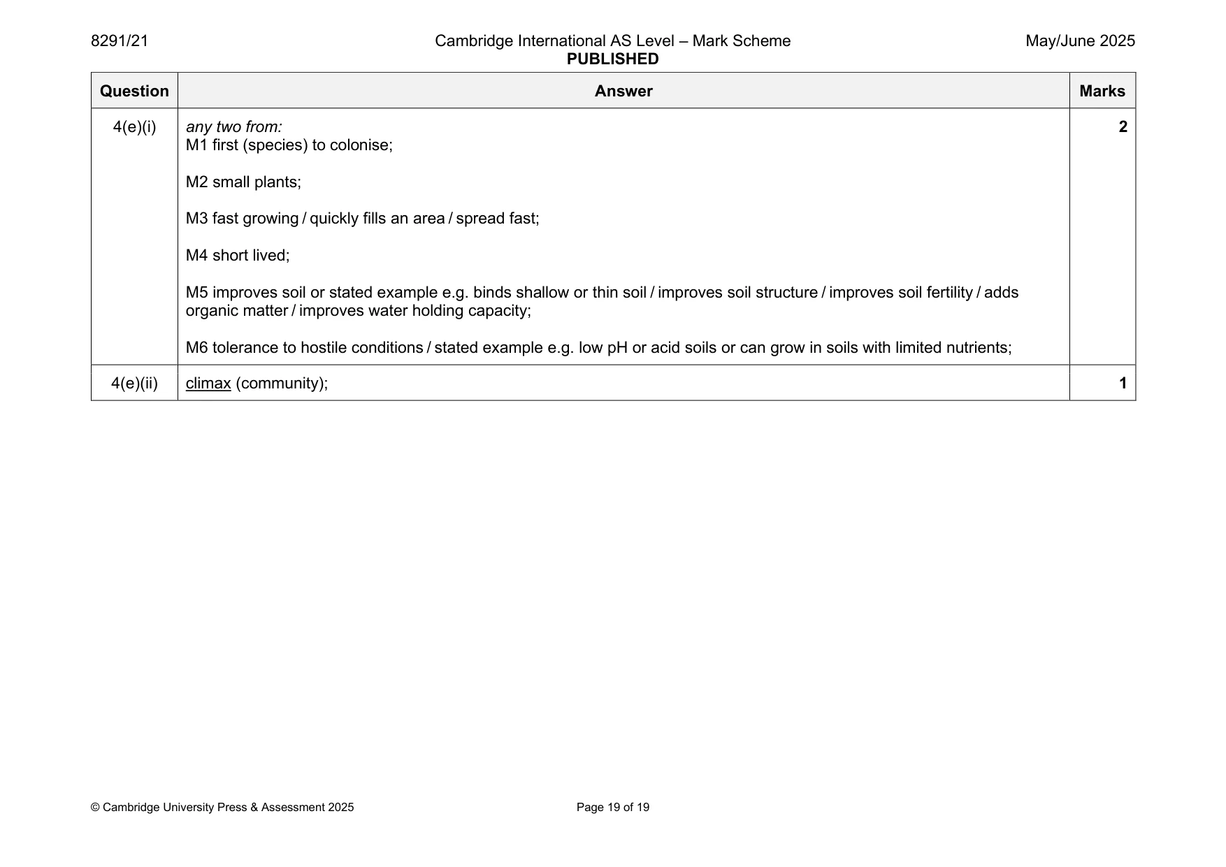 Mark scheme, page 19 of 19