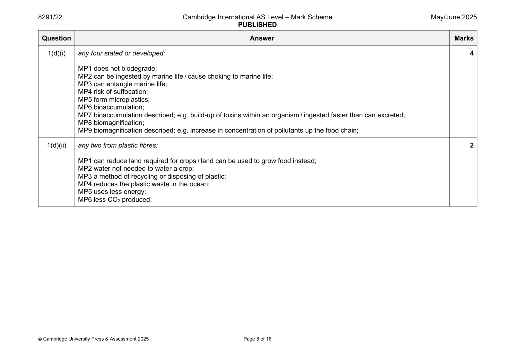 Mark scheme, page 8 of 16