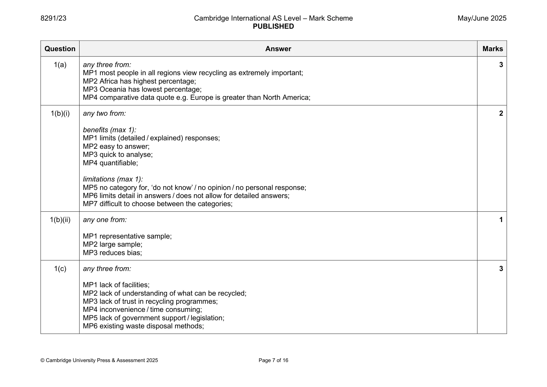 Mark scheme, page 7 of 16