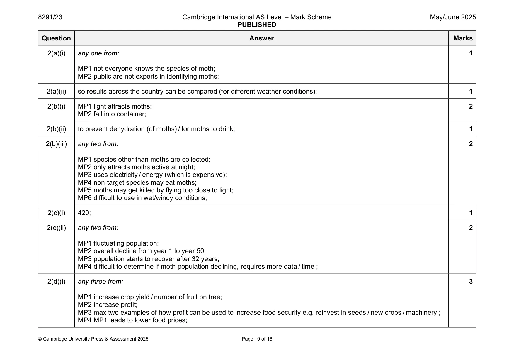 Mark scheme, page 10 of 16