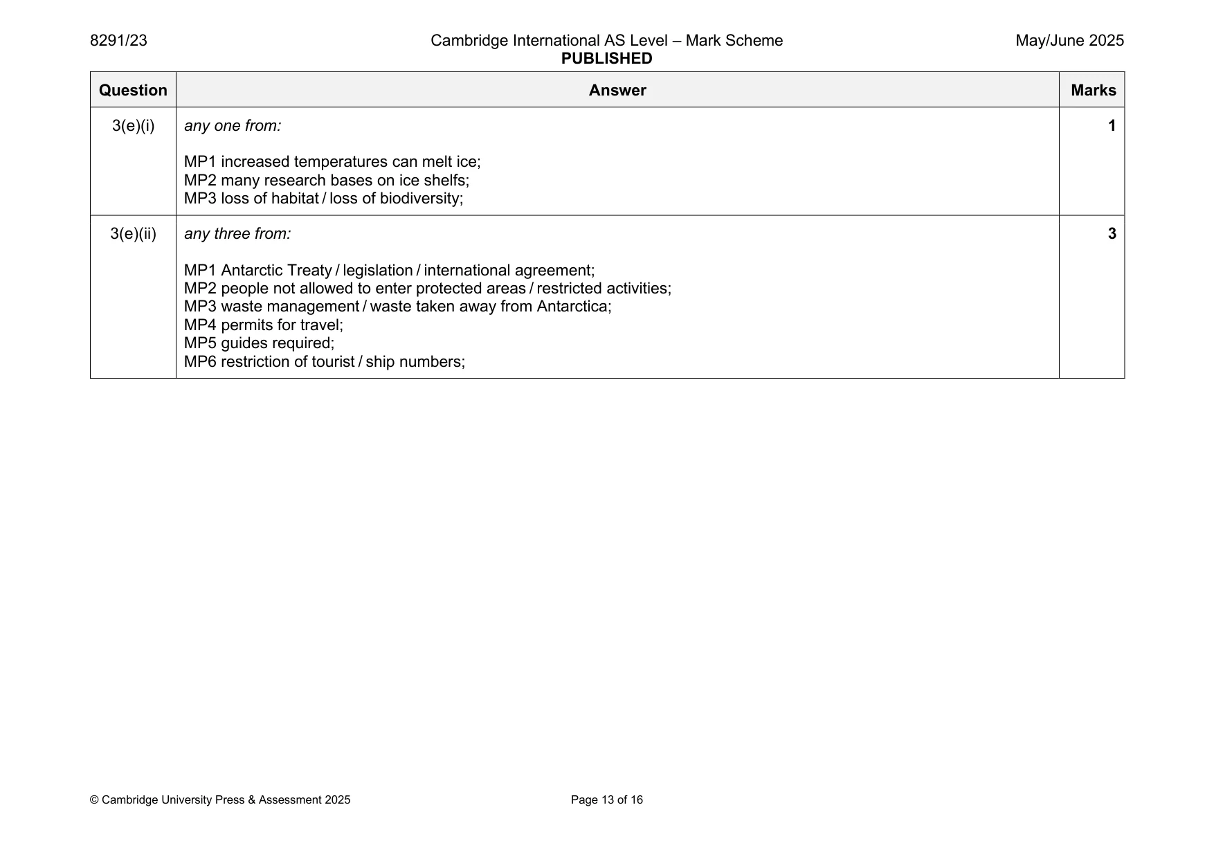 Mark scheme, page 13 of 16