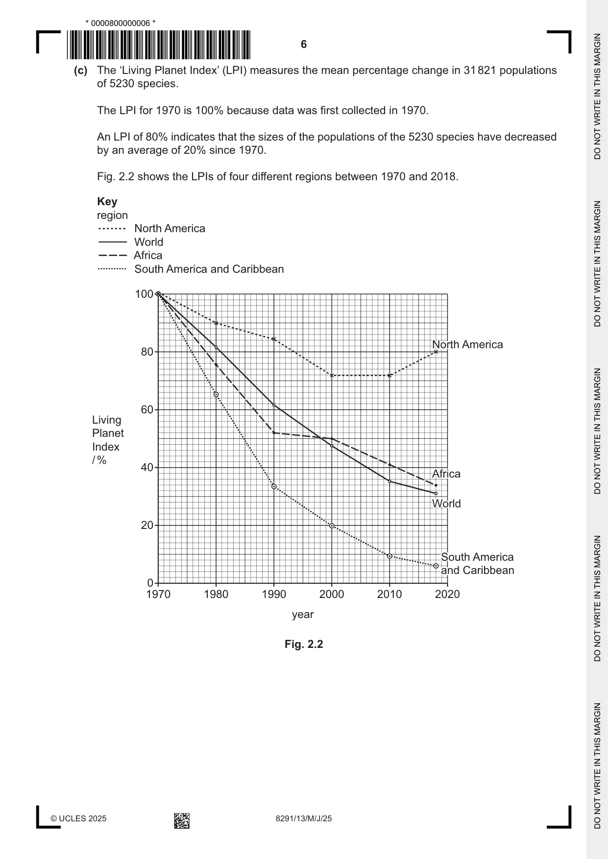 Cambridge A Level Environmental Management (AS only) 8291 2025 May/June Paper 1 · Variant 3 question paper, page 6 of 24