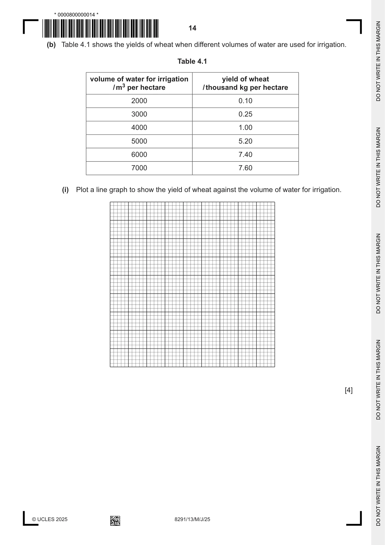 Cambridge A Level Environmental Management (AS only) 8291 2025 May/June Paper 1 · Variant 3 question paper, page 14 of 24
