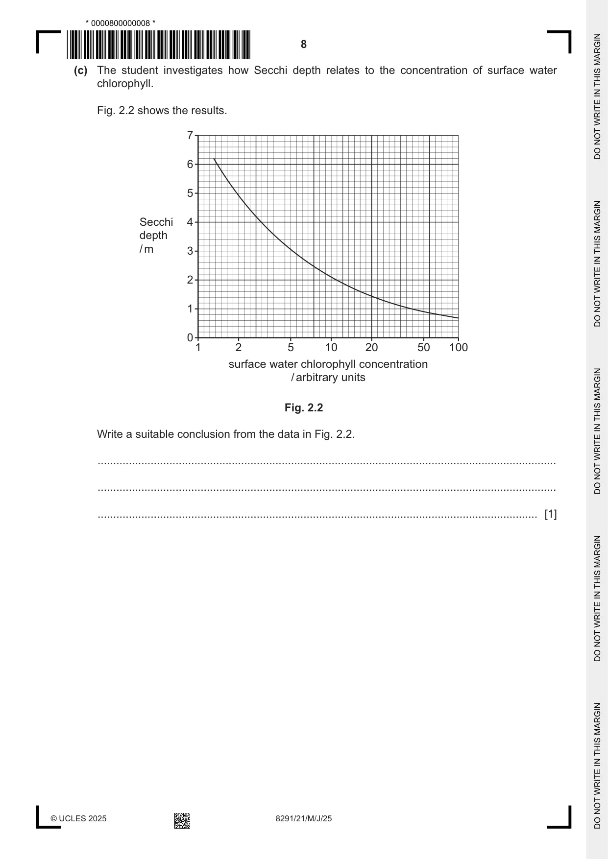 Cambridge A Level Environmental Management (AS only) 8291 2025 May/June Paper 2 · Variant 1 question paper, page 8 of 24