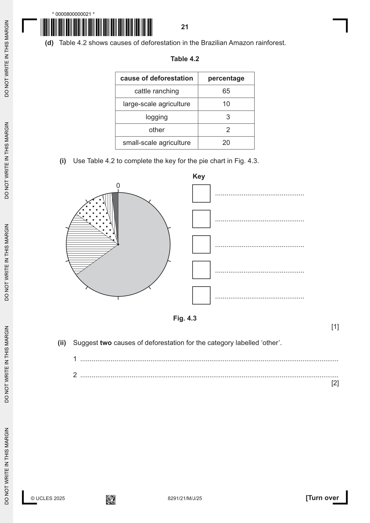 Cambridge A Level Environmental Management (AS only) 8291 2025 May/June Paper 2 · Variant 1 question paper, page 21 of 24