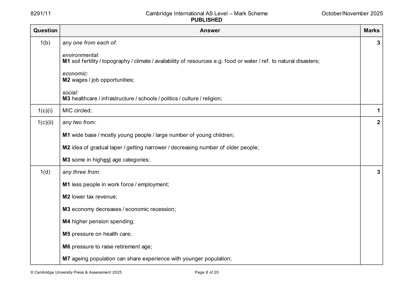 Mark scheme, page 8 of 20