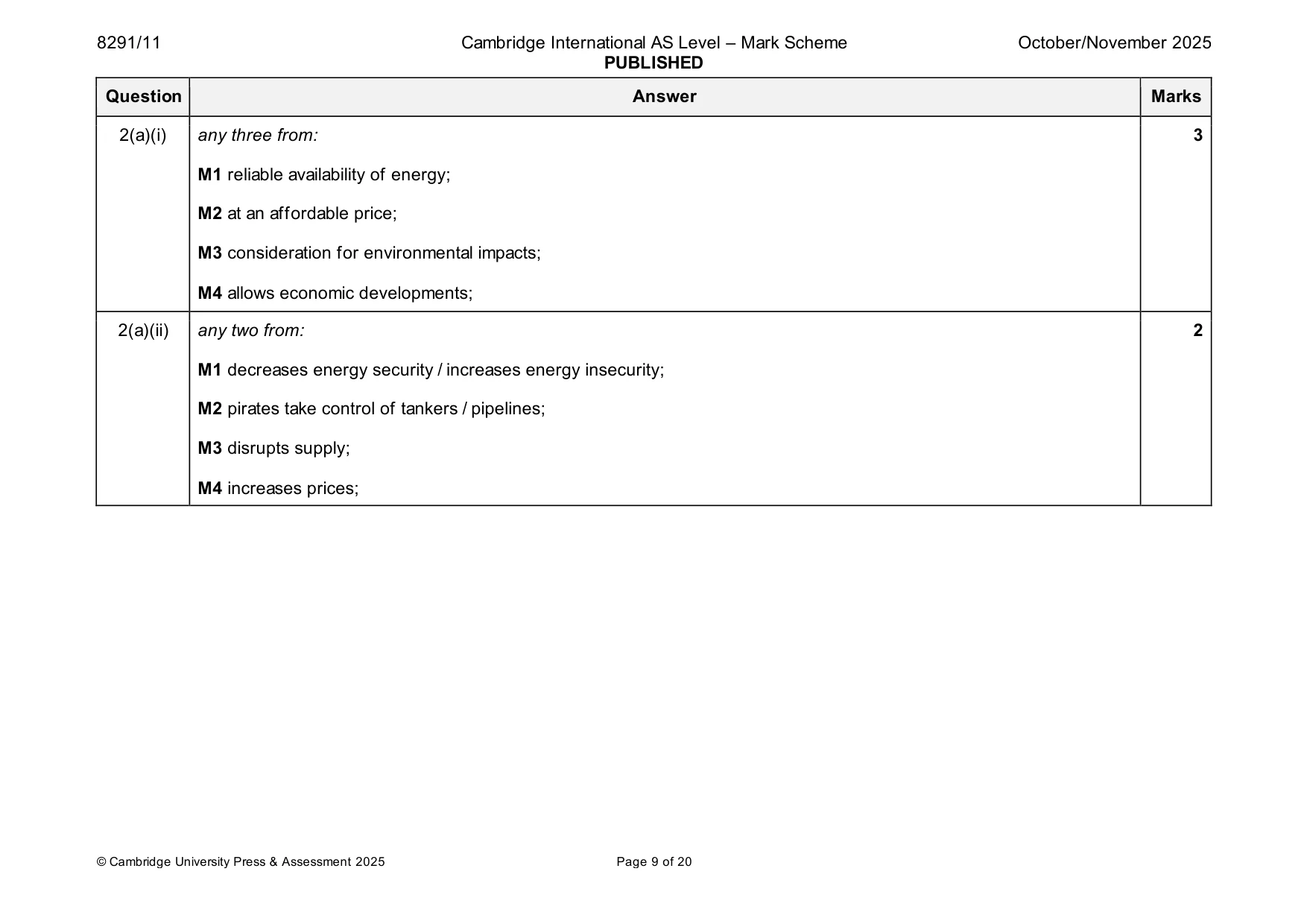 Mark scheme, page 9 of 20