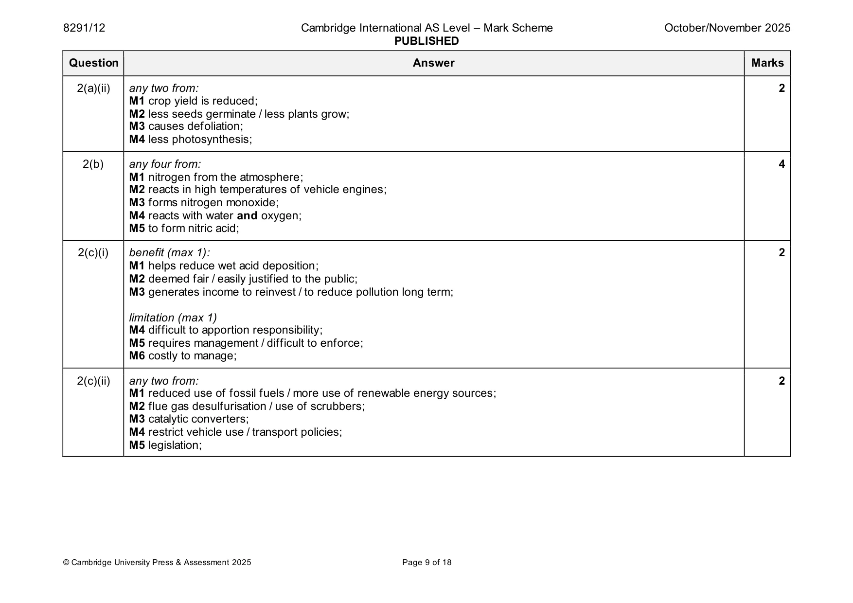 Mark scheme, page 9 of 18