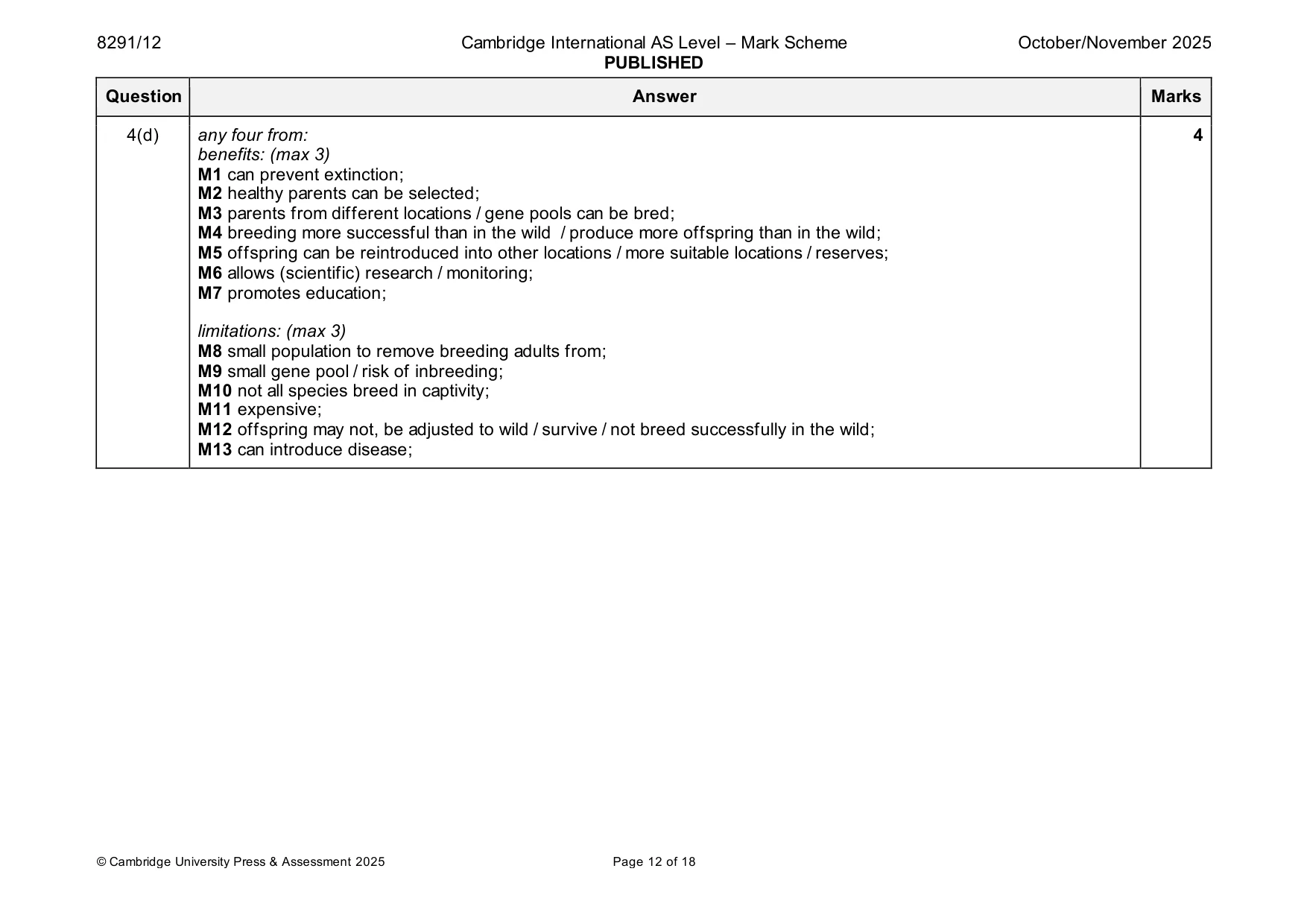 Mark scheme, page 12 of 18