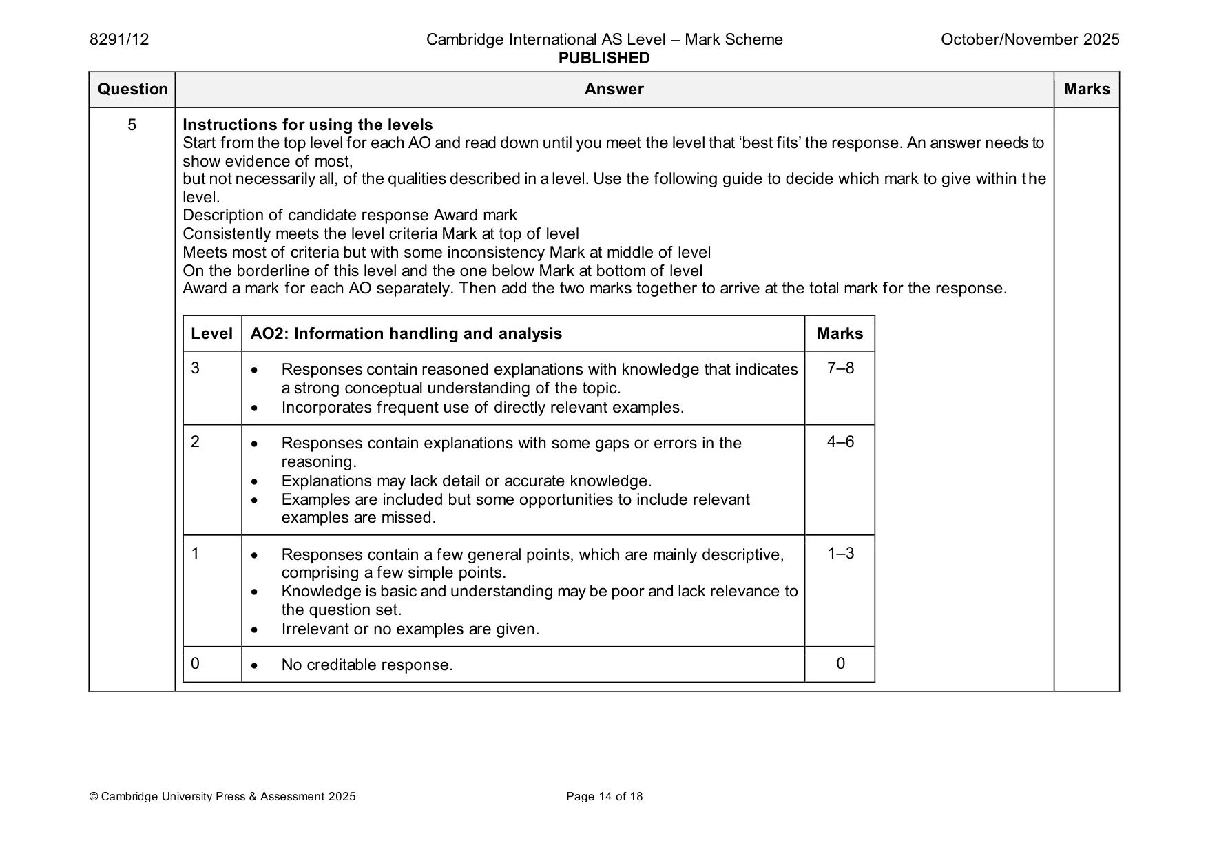 Mark scheme, page 14 of 18