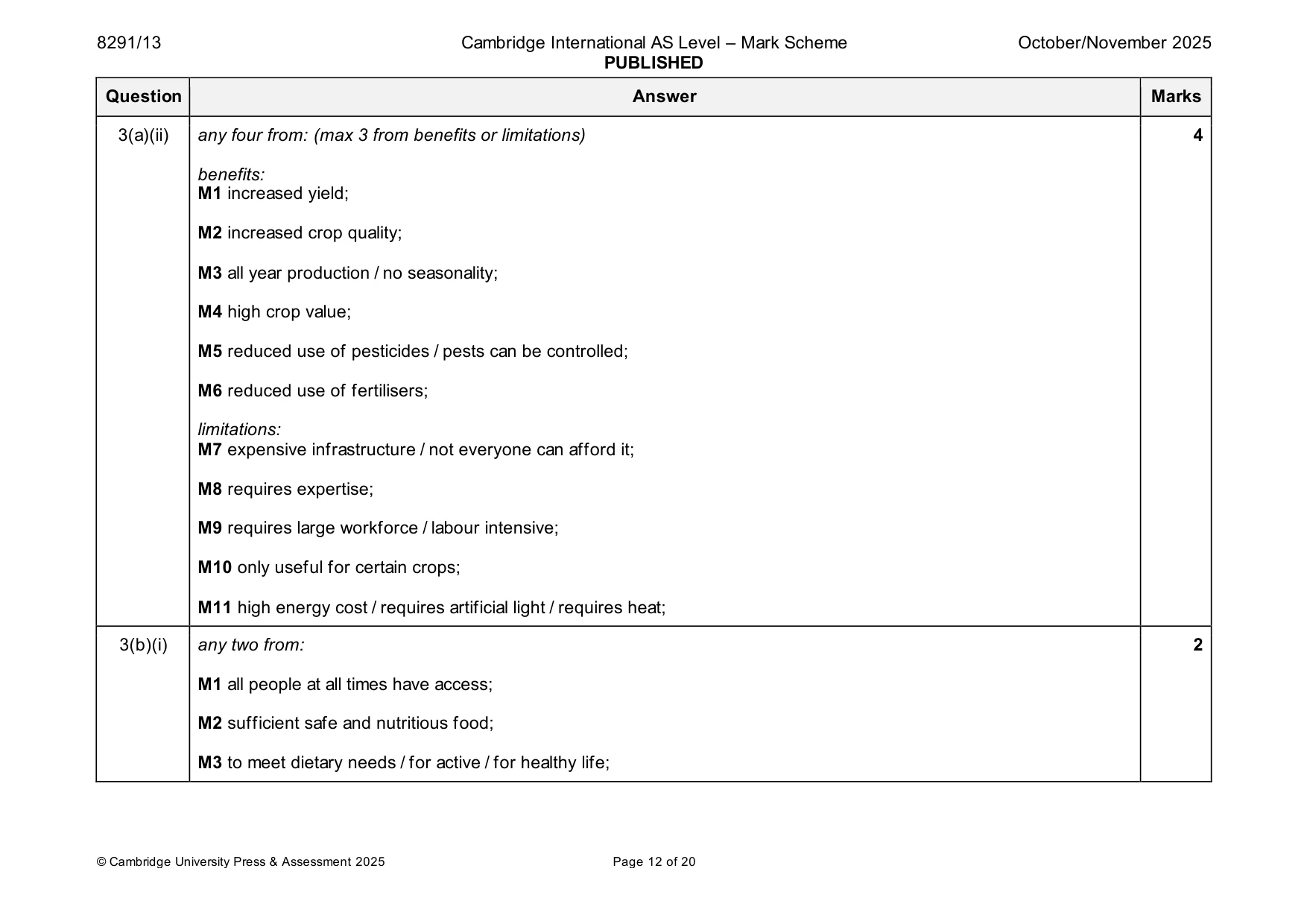 Mark scheme, page 12 of 20
