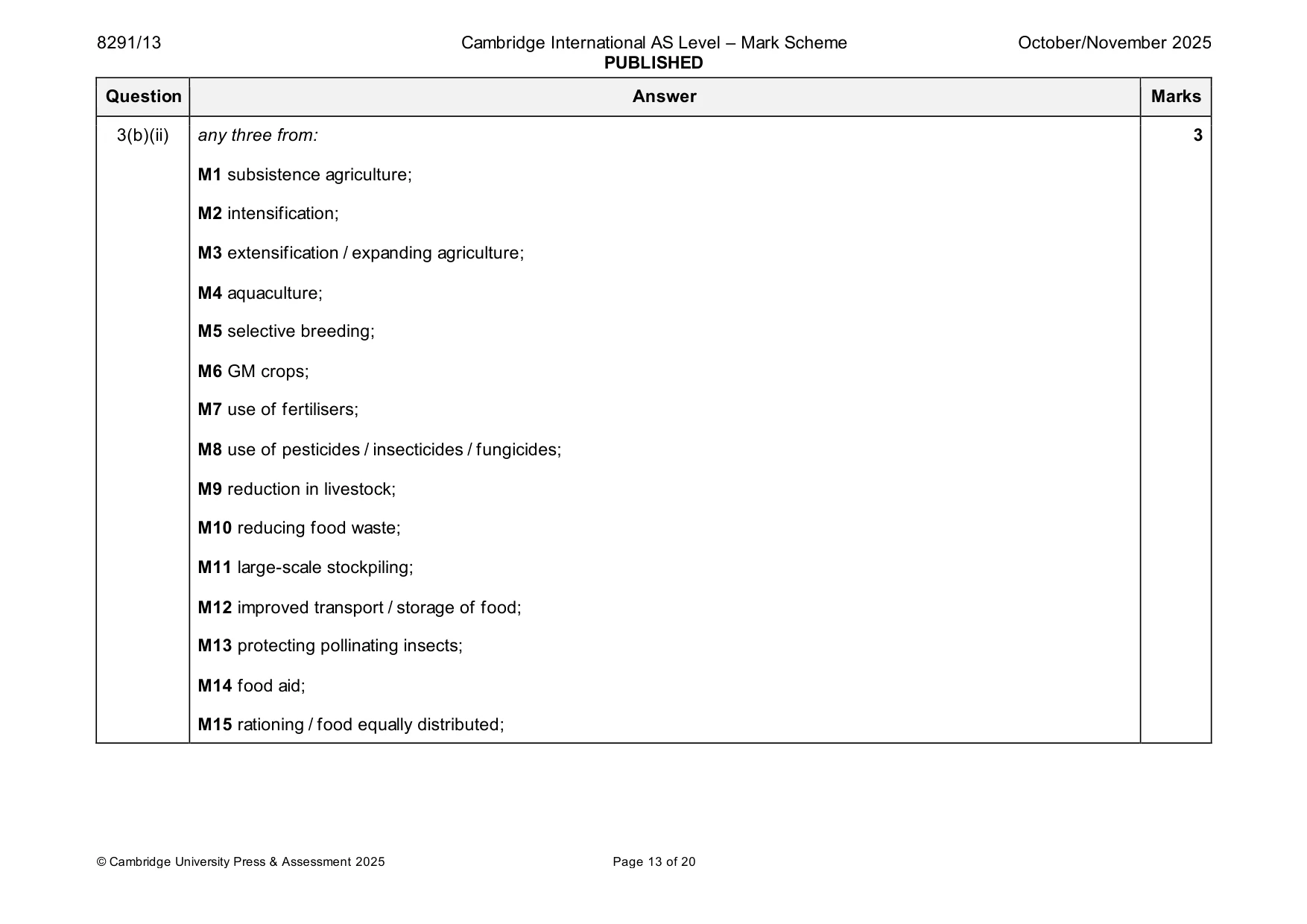 Mark scheme, page 13 of 20