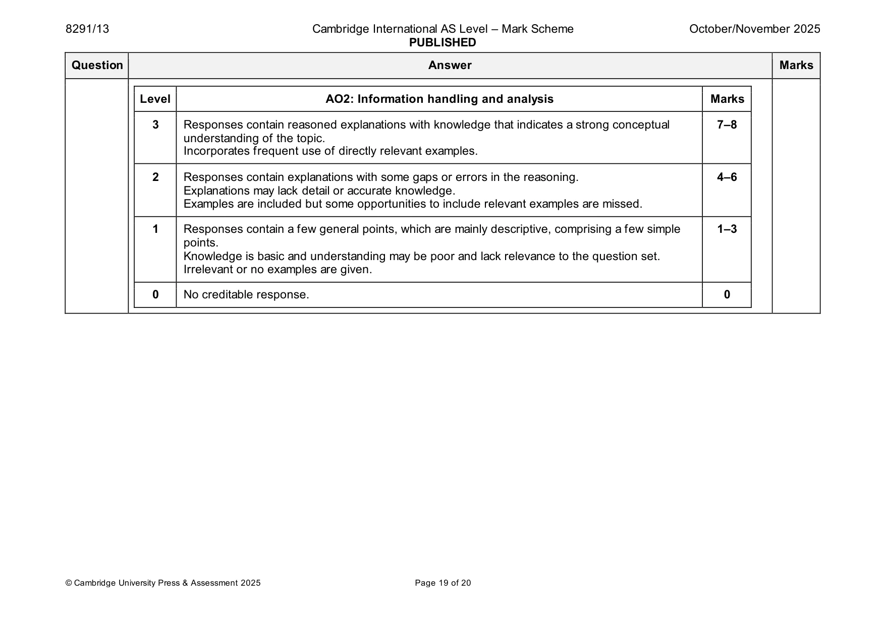 Mark scheme, page 19 of 20