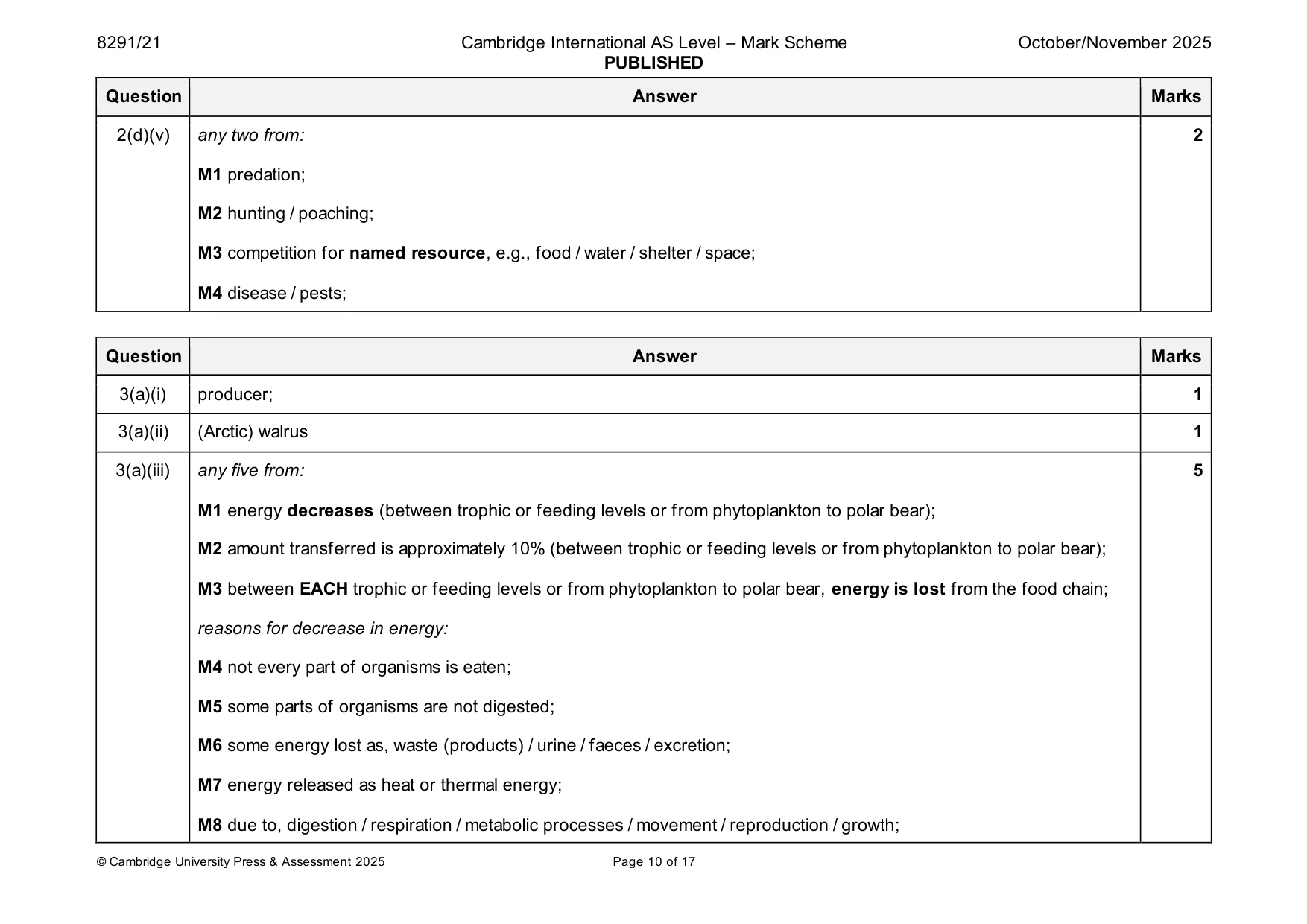 Mark scheme, page 10 of 17