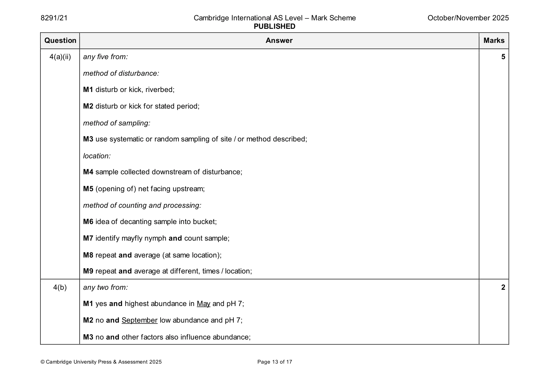 Mark scheme, page 13 of 17