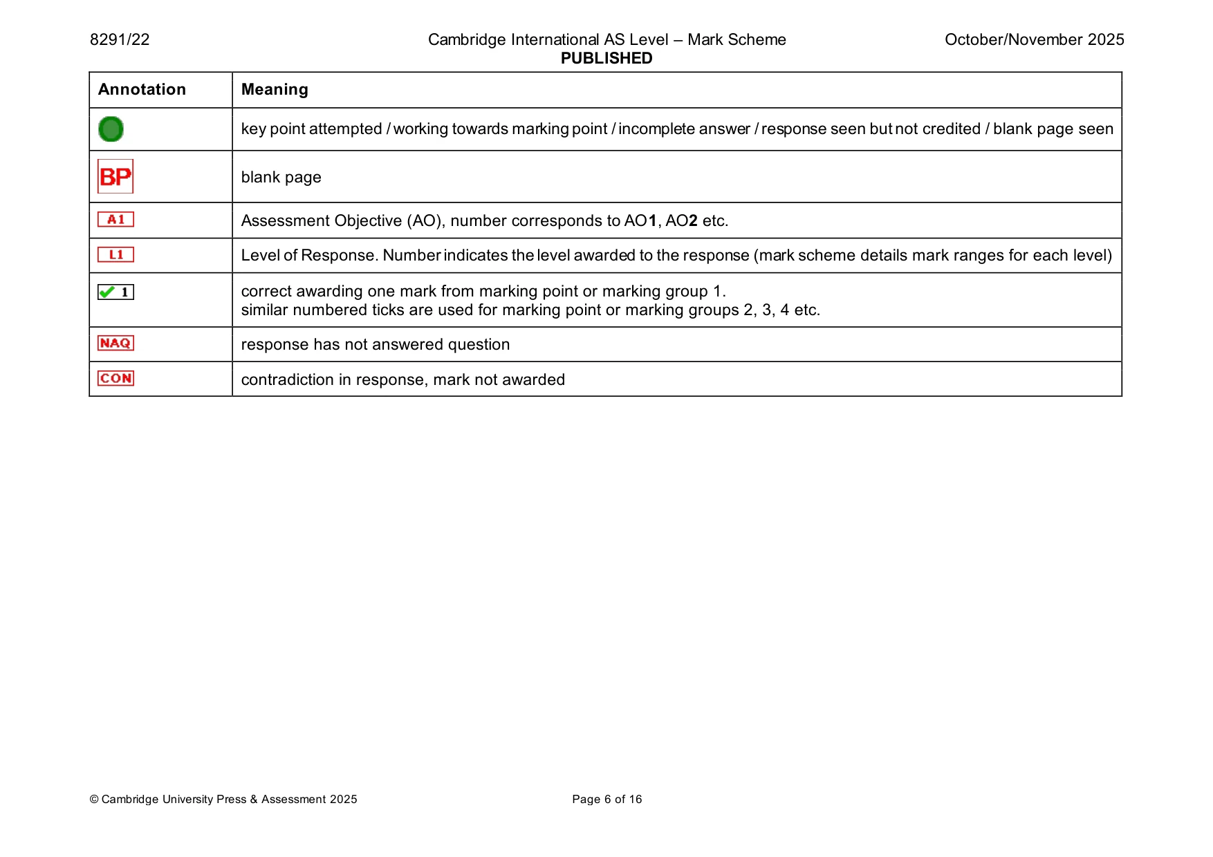 Mark scheme, page 6 of 16