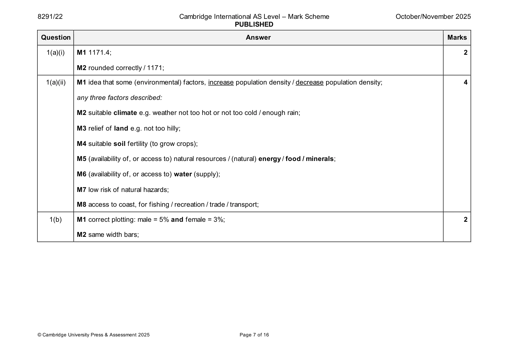 Mark scheme, page 7 of 16